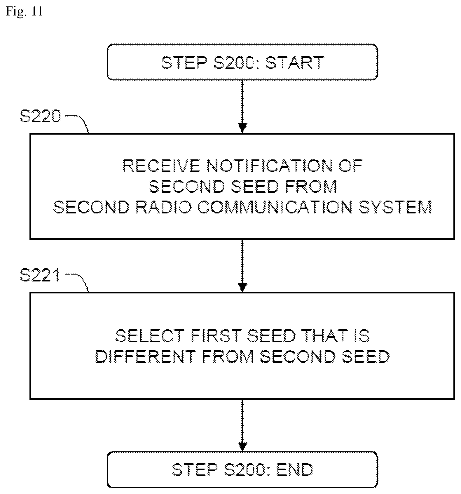 Patent US12317144 Figure 11 – Radio communication system, control method and control device for radio communication system, and radio communication system control program