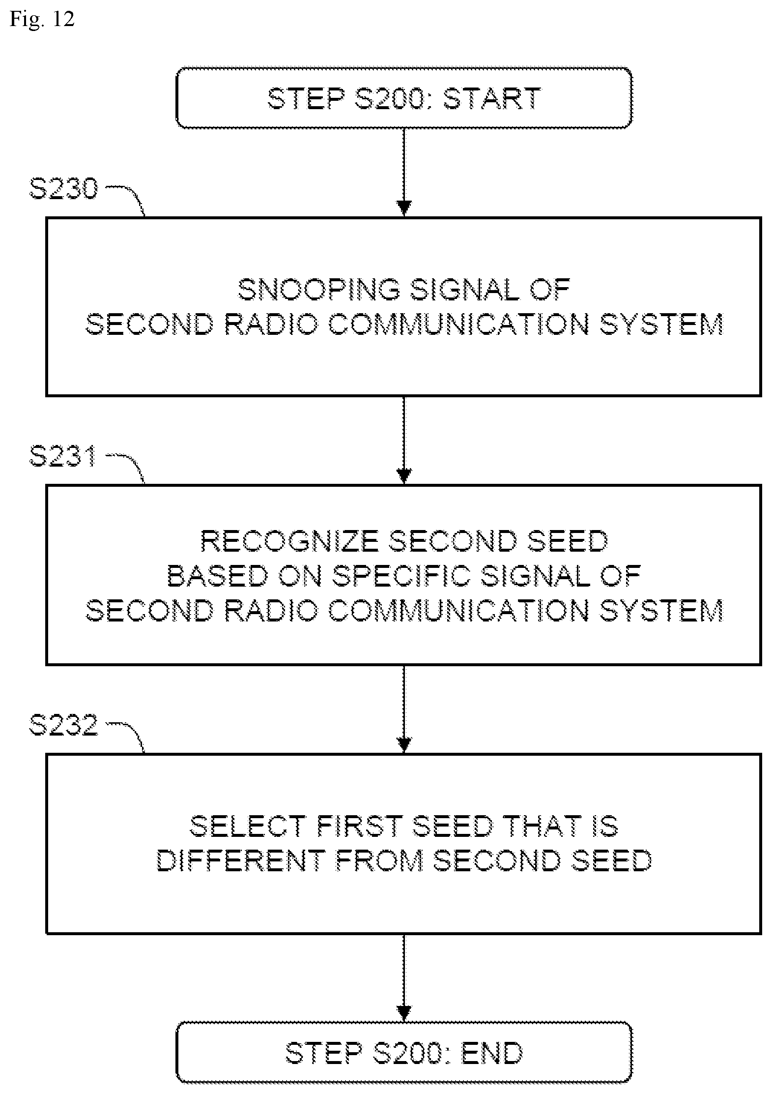 Patent US12317144 Figure 12 – Radio communication system, control method and control device for radio communication system, and radio communication system control program