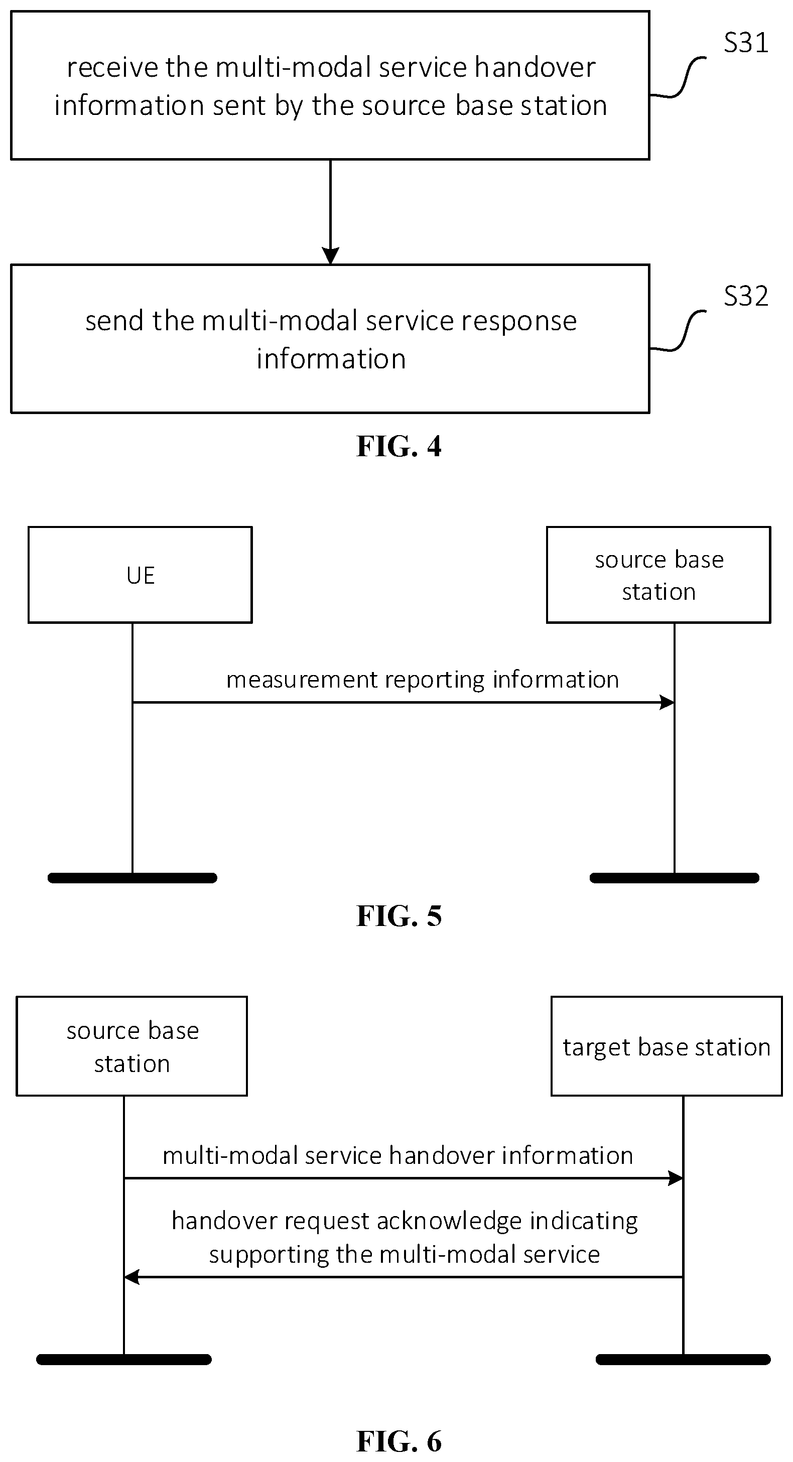 Patent US12317145 Figure 2 – Communication methods and apparatuses, and storage medium