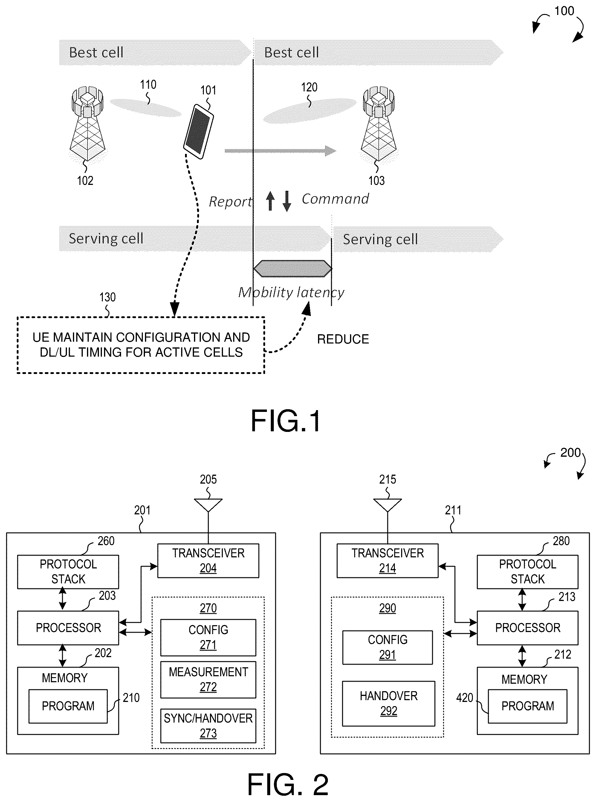 Patent US12317146 Figure 1 – Mobility between configured cells