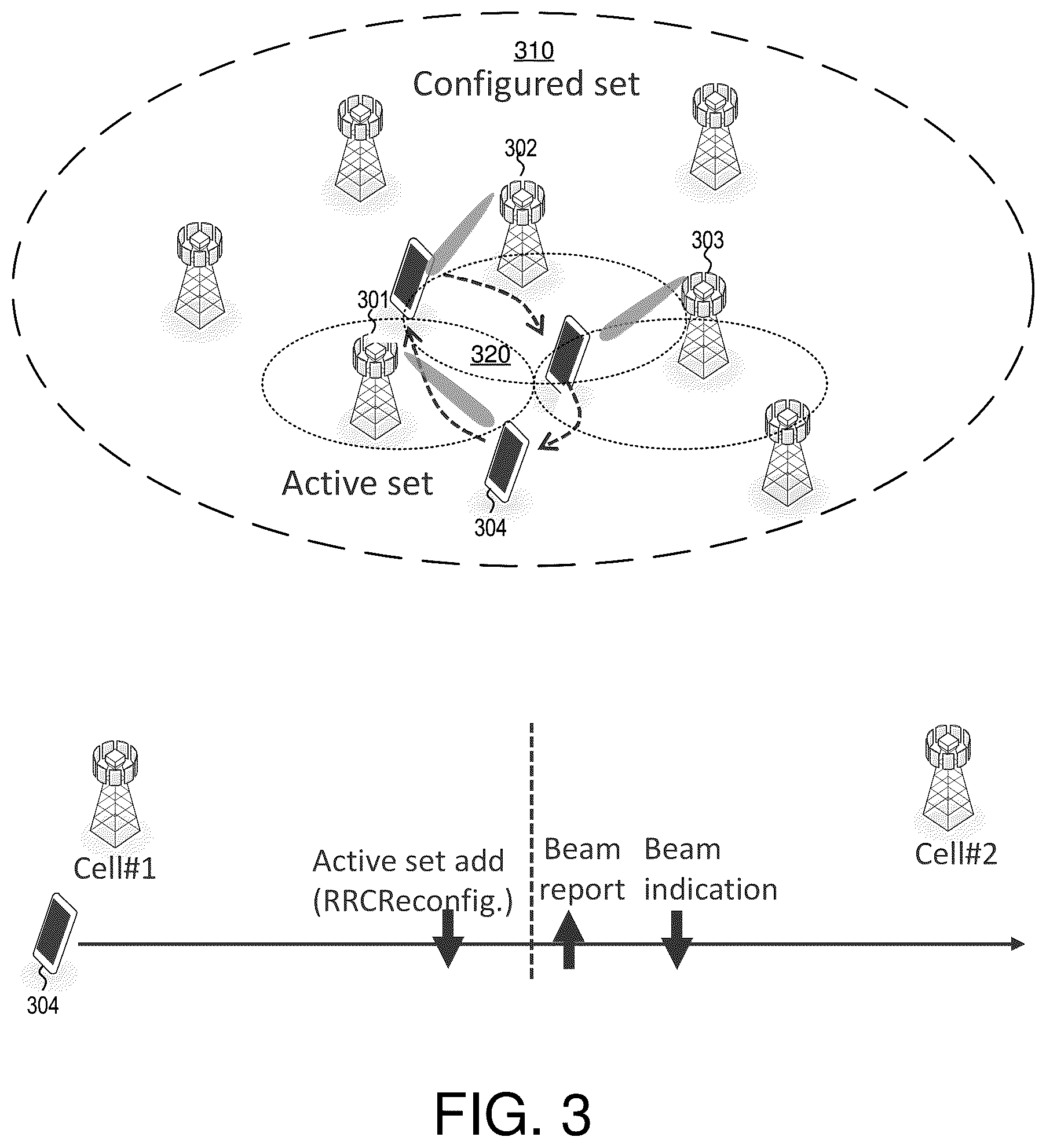 Patent US12317146 Figure 2 – Mobility between configured cells