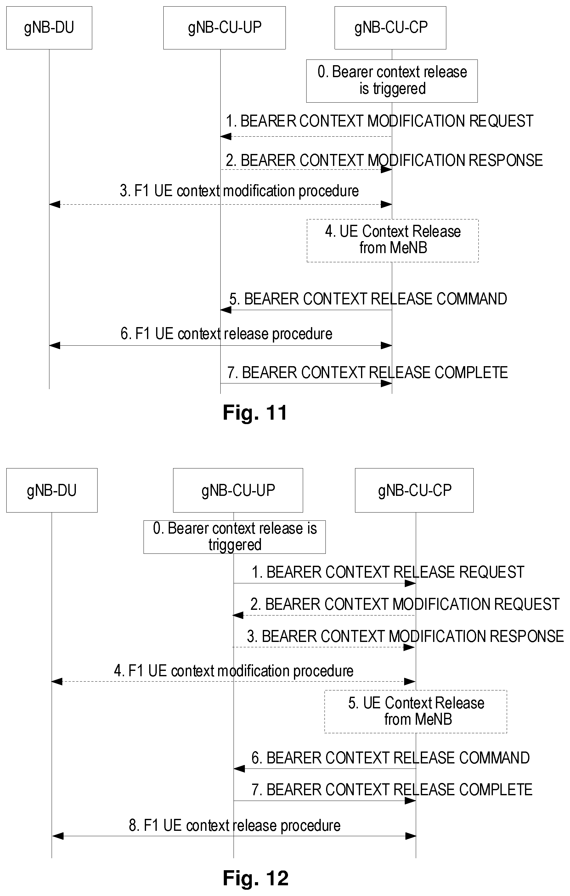 Patent US12317147 Figure 8 – Handling of buffered traffic during inter-CU migration of an integrated access backhaul (IAB) node