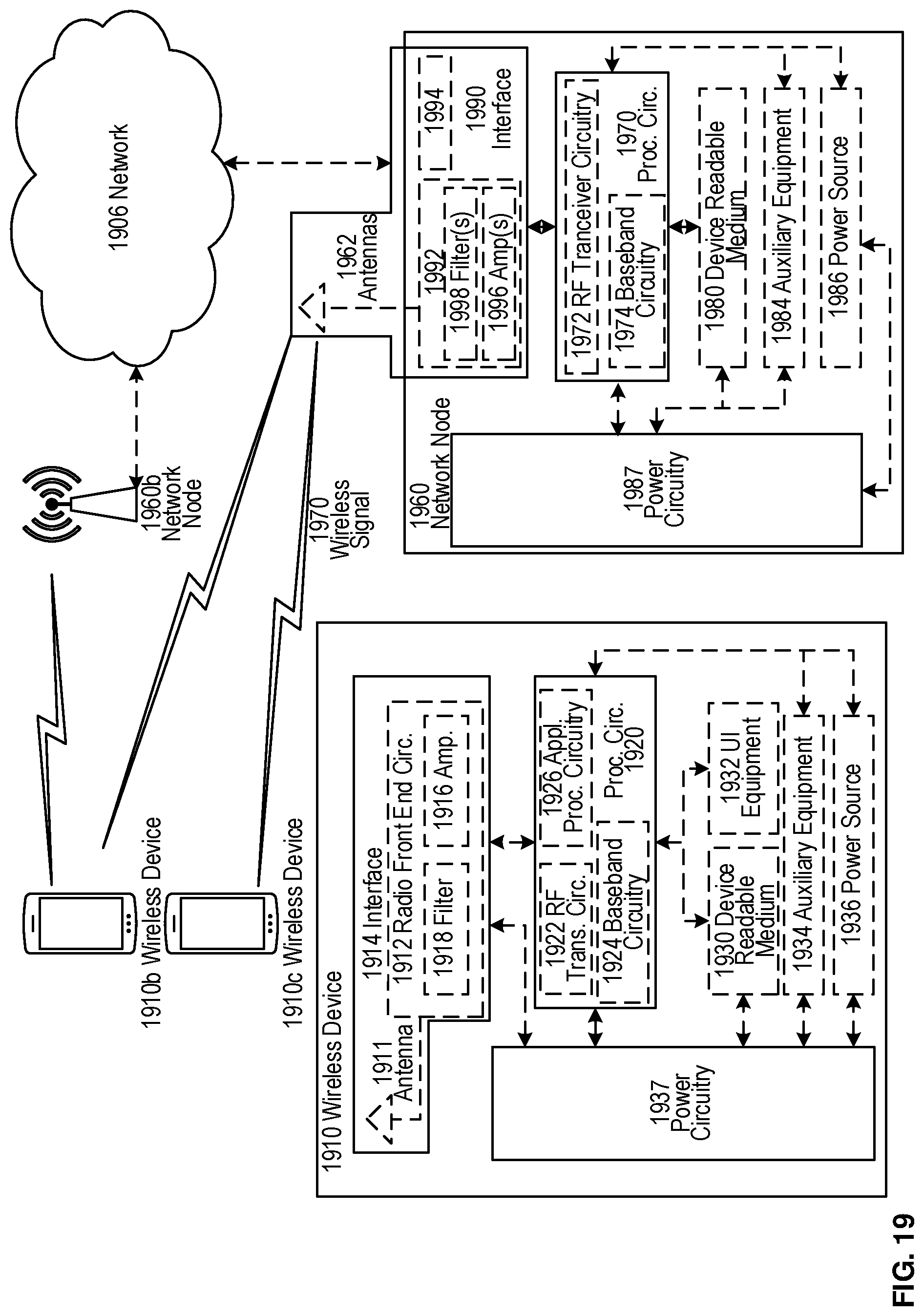 Patent US12317147 Figure 14 – Handling of buffered traffic during inter-CU migration of an integrated access backhaul (IAB) node
