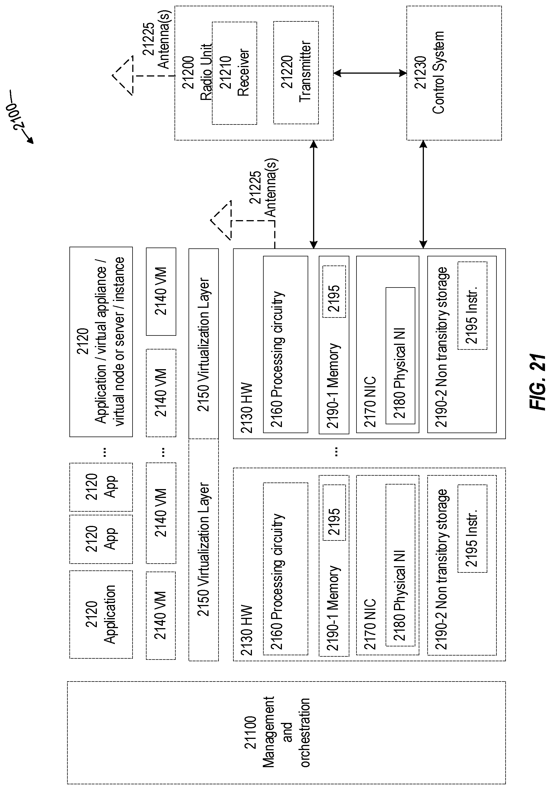 Patent US12317147 Figure 16 – Handling of buffered traffic during inter-CU migration of an integrated access backhaul (IAB) node