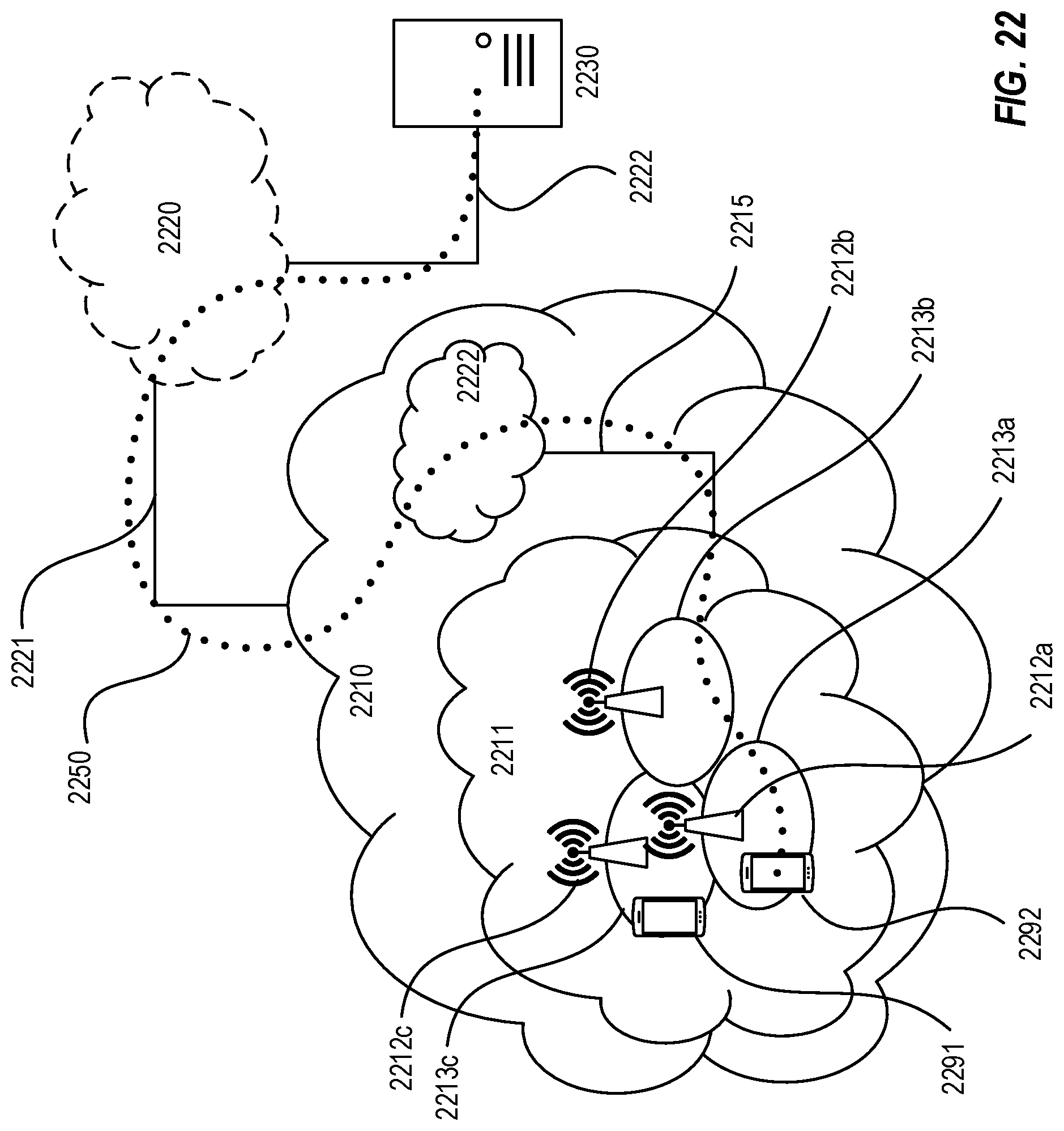 Patent US12317147 Figure 17 – Handling of buffered traffic during inter-CU migration of an integrated access backhaul (IAB) node