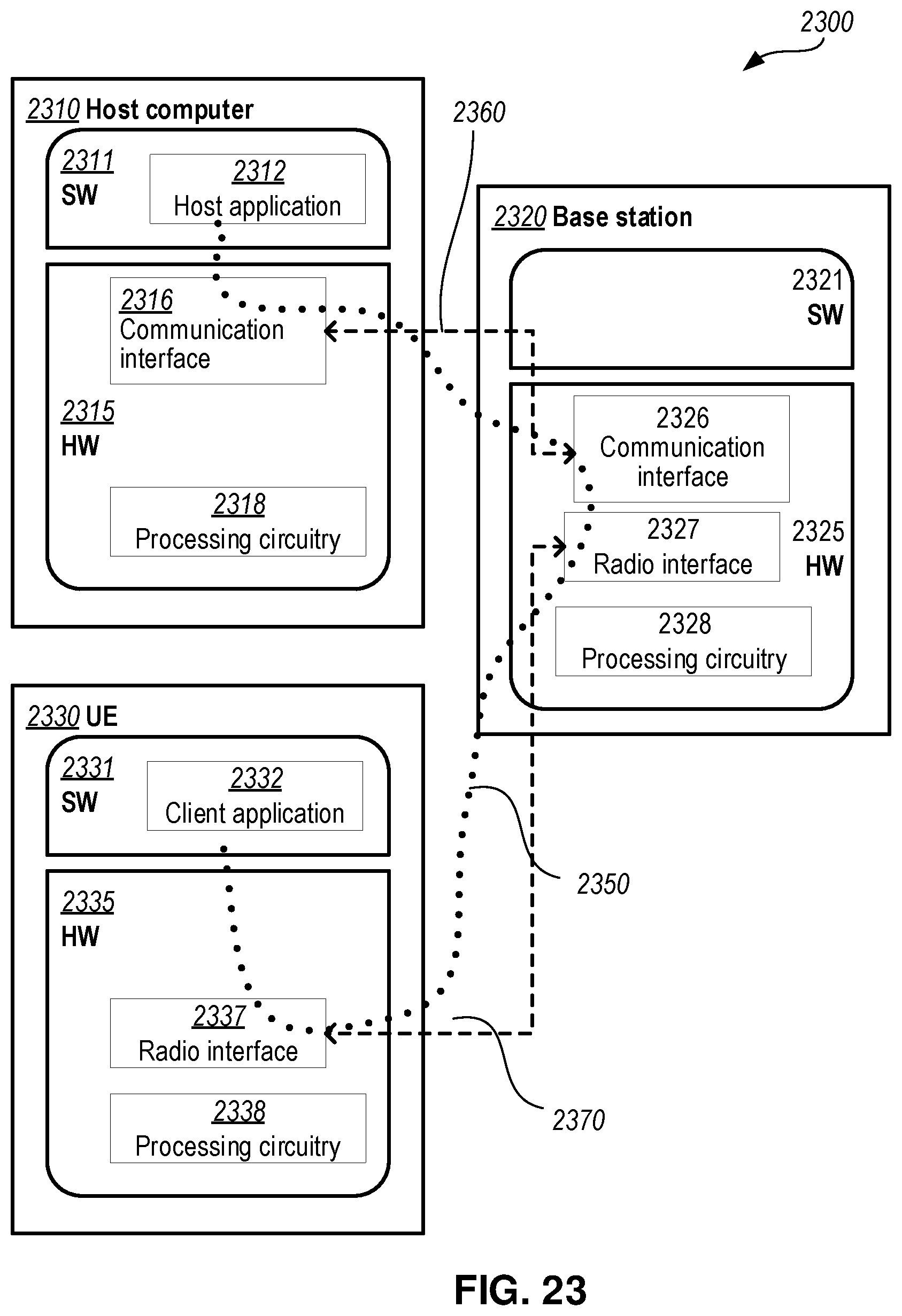 Patent US12317147 Figure 18 – Handling of buffered traffic during inter-CU migration of an integrated access backhaul (IAB) node