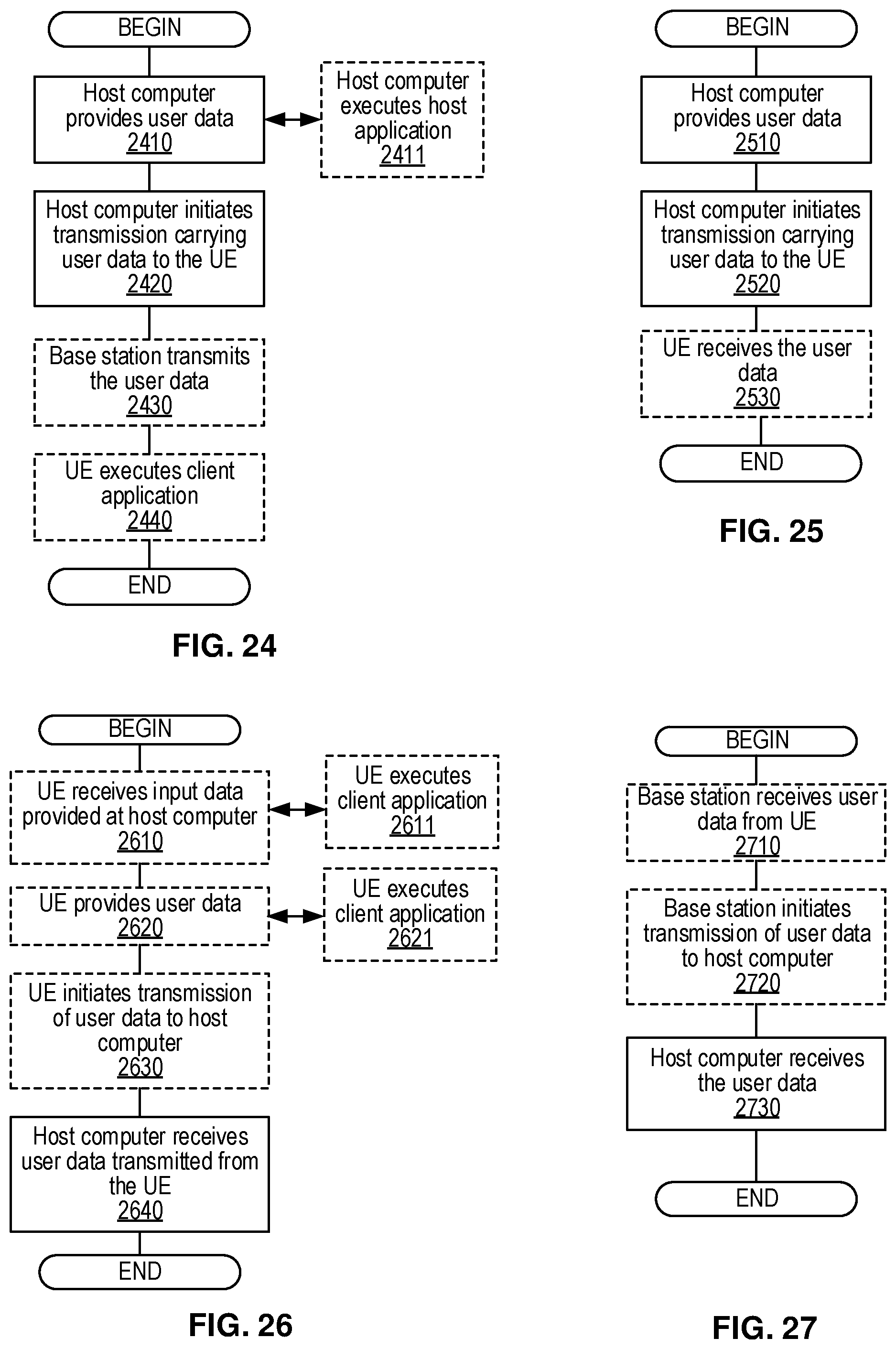 Patent US12317147 Figure 19 – Handling of buffered traffic during inter-CU migration of an integrated access backhaul (IAB) node