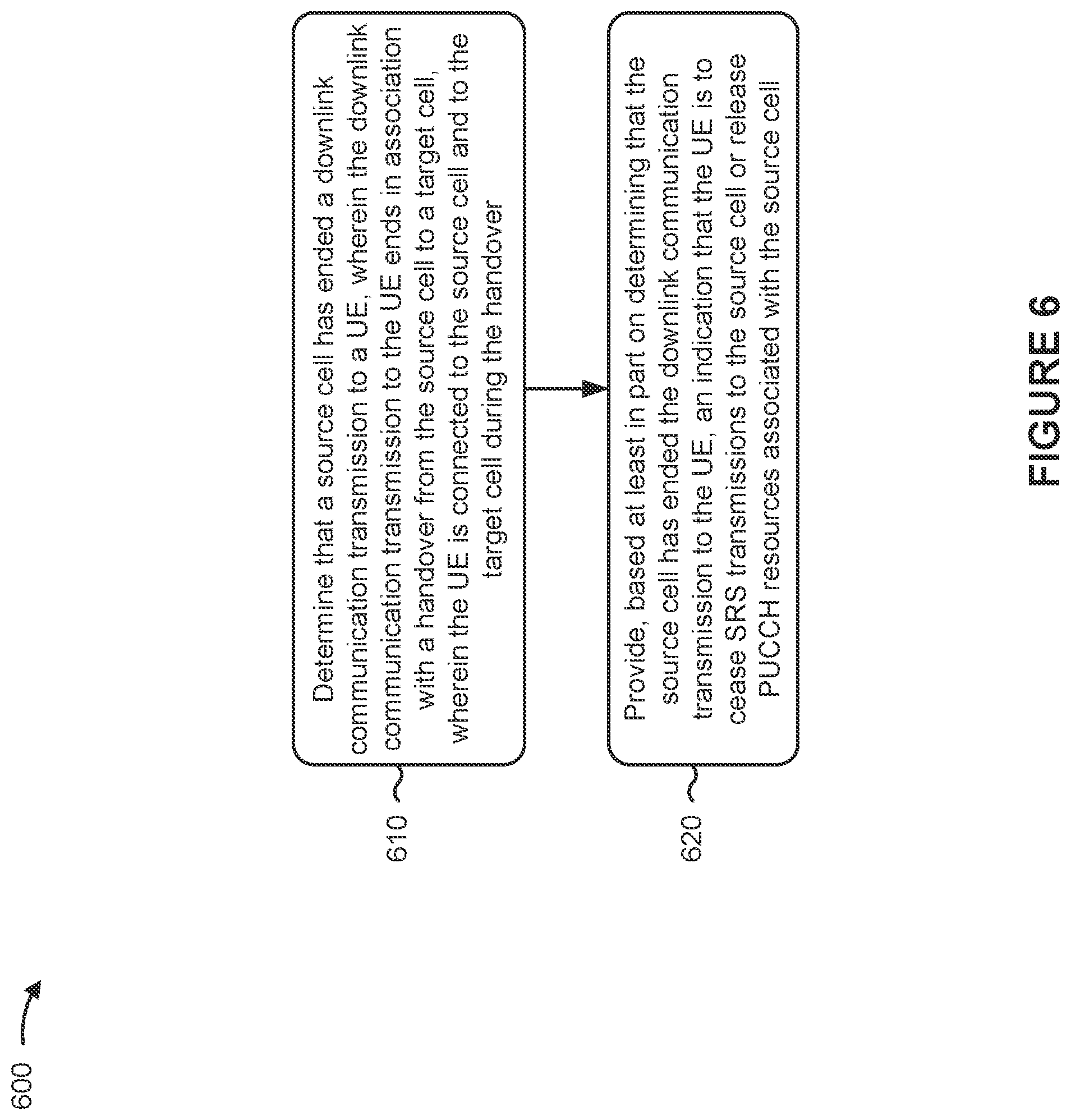 Patent US12317148 Figure 6 – Uplink switching for enhanced mobility