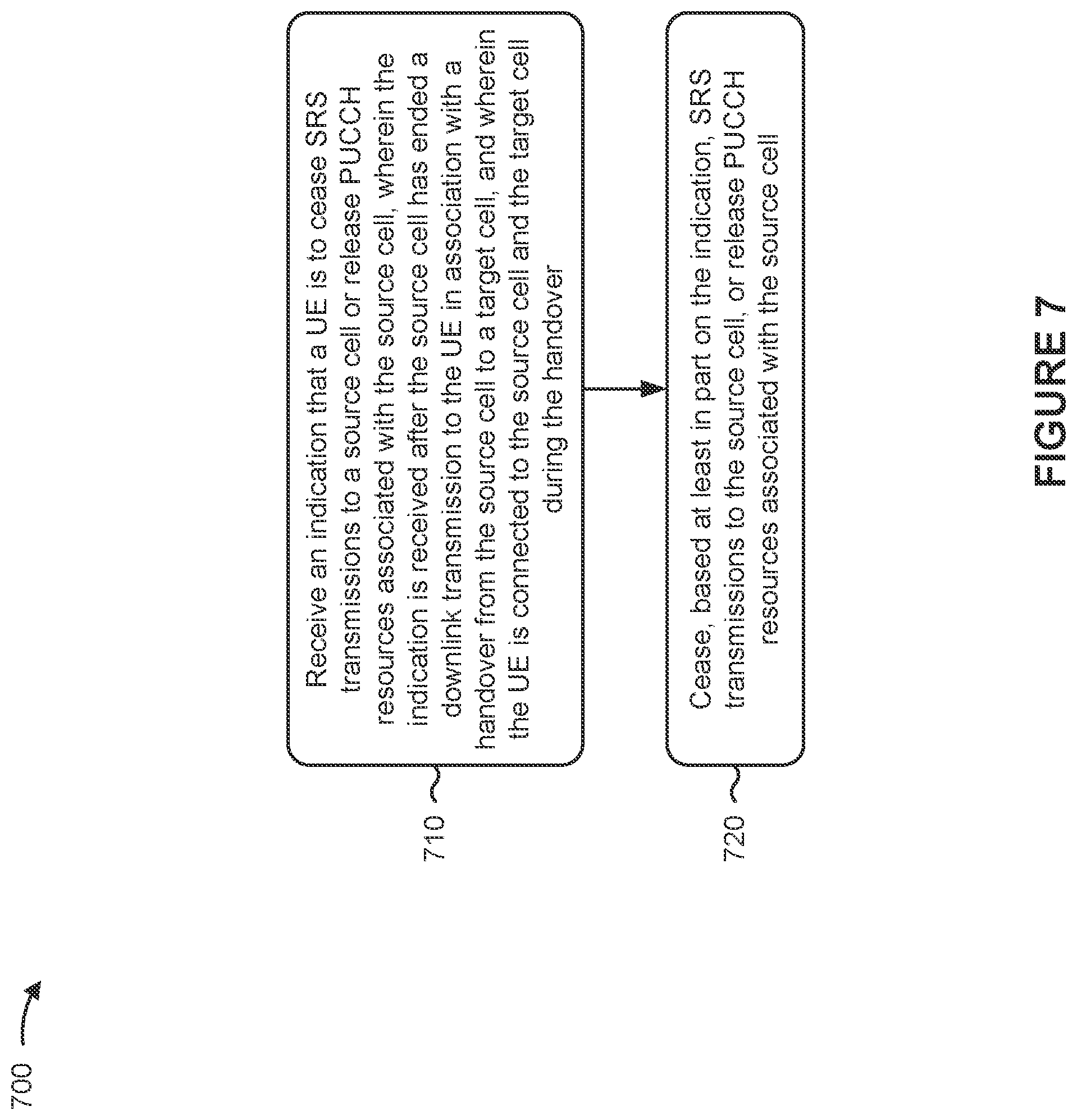 Patent US12317148 Figure 7 – Uplink switching for enhanced mobility
