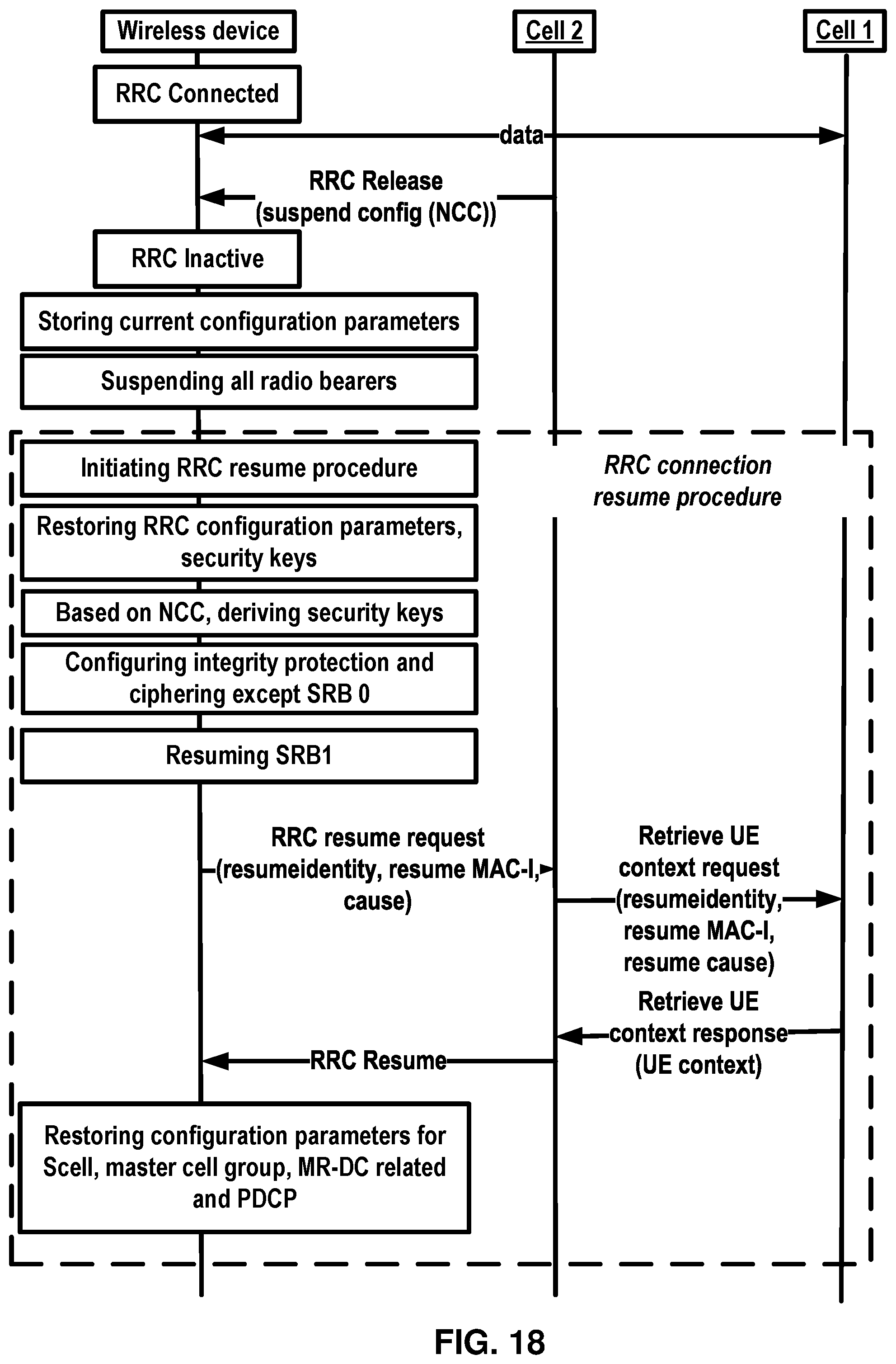 Patent US12317149 Figure 18 – Connection reestablishment procedure