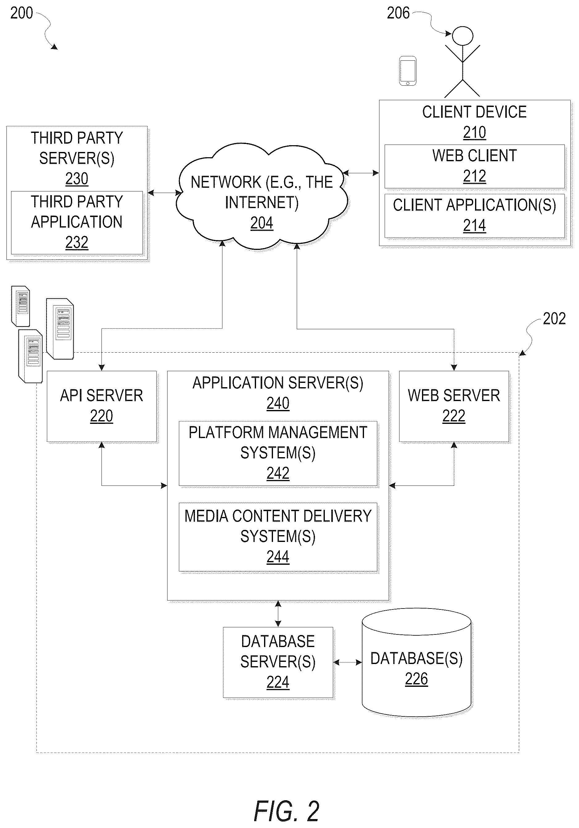 Patent US12317150 Figure 2 – Dynamically adaptive media content delivery