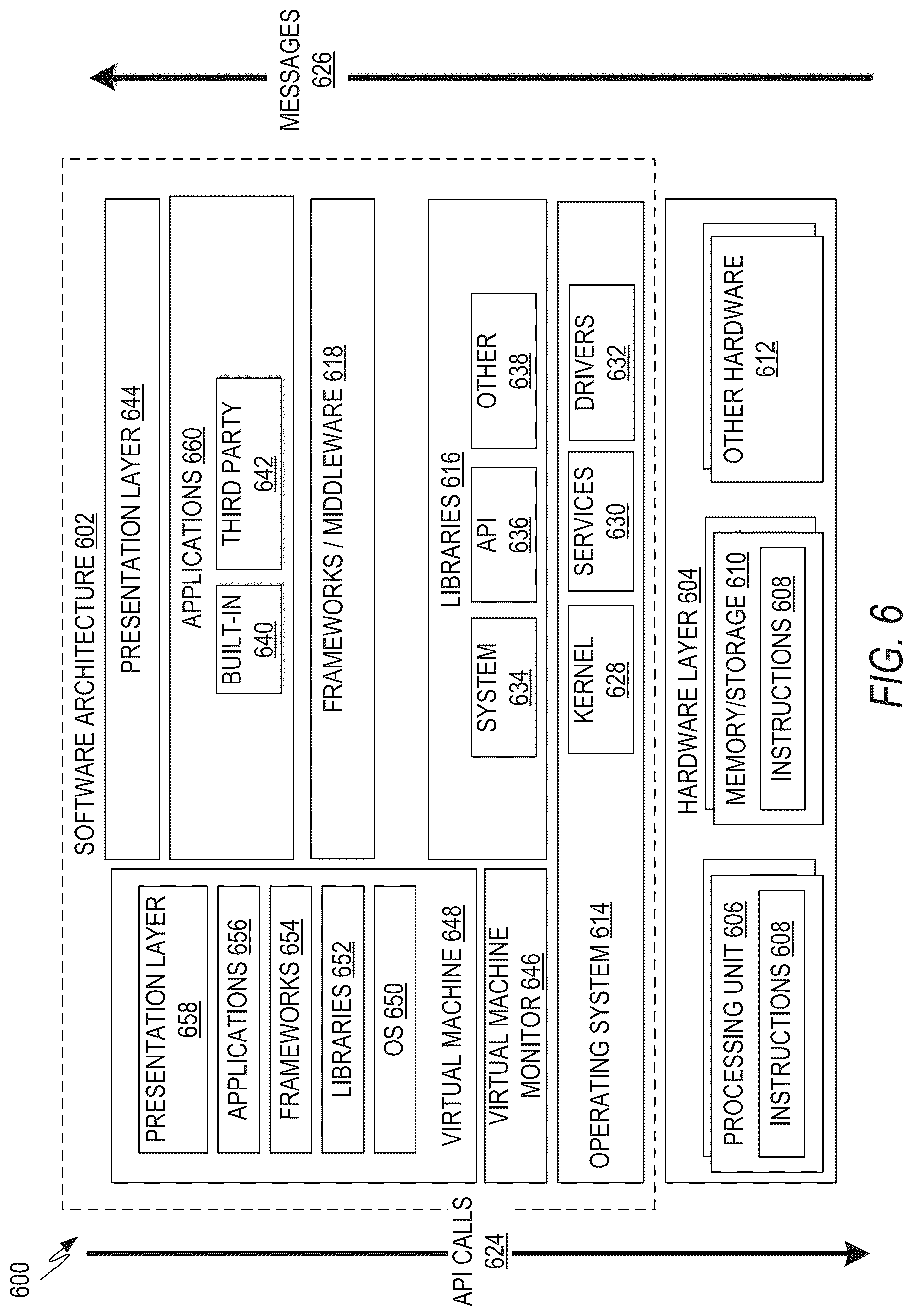 Patent US12317150 Figure 6 – Dynamically adaptive media content delivery