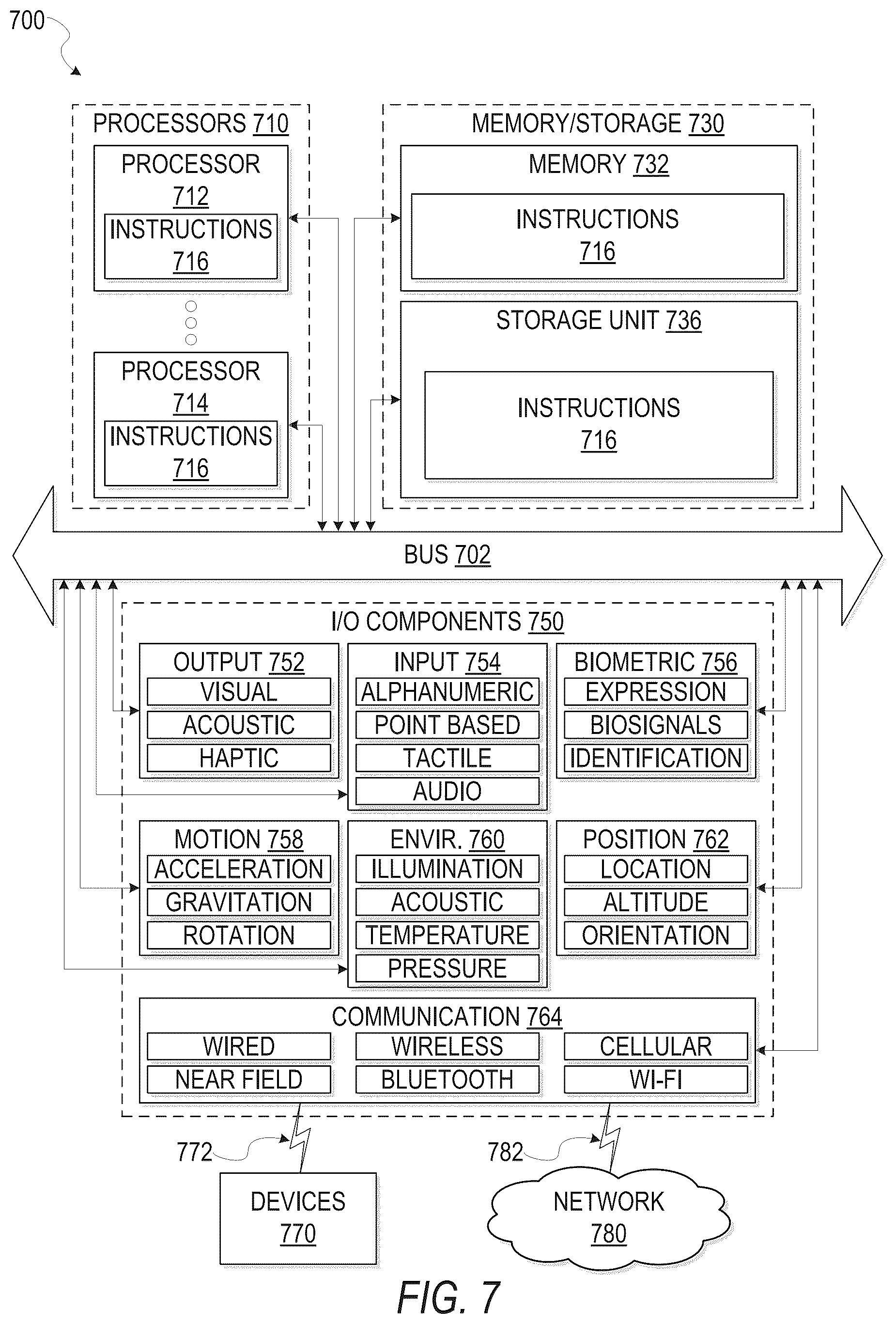 Patent US12317150 Figure 7 – Dynamically adaptive media content delivery