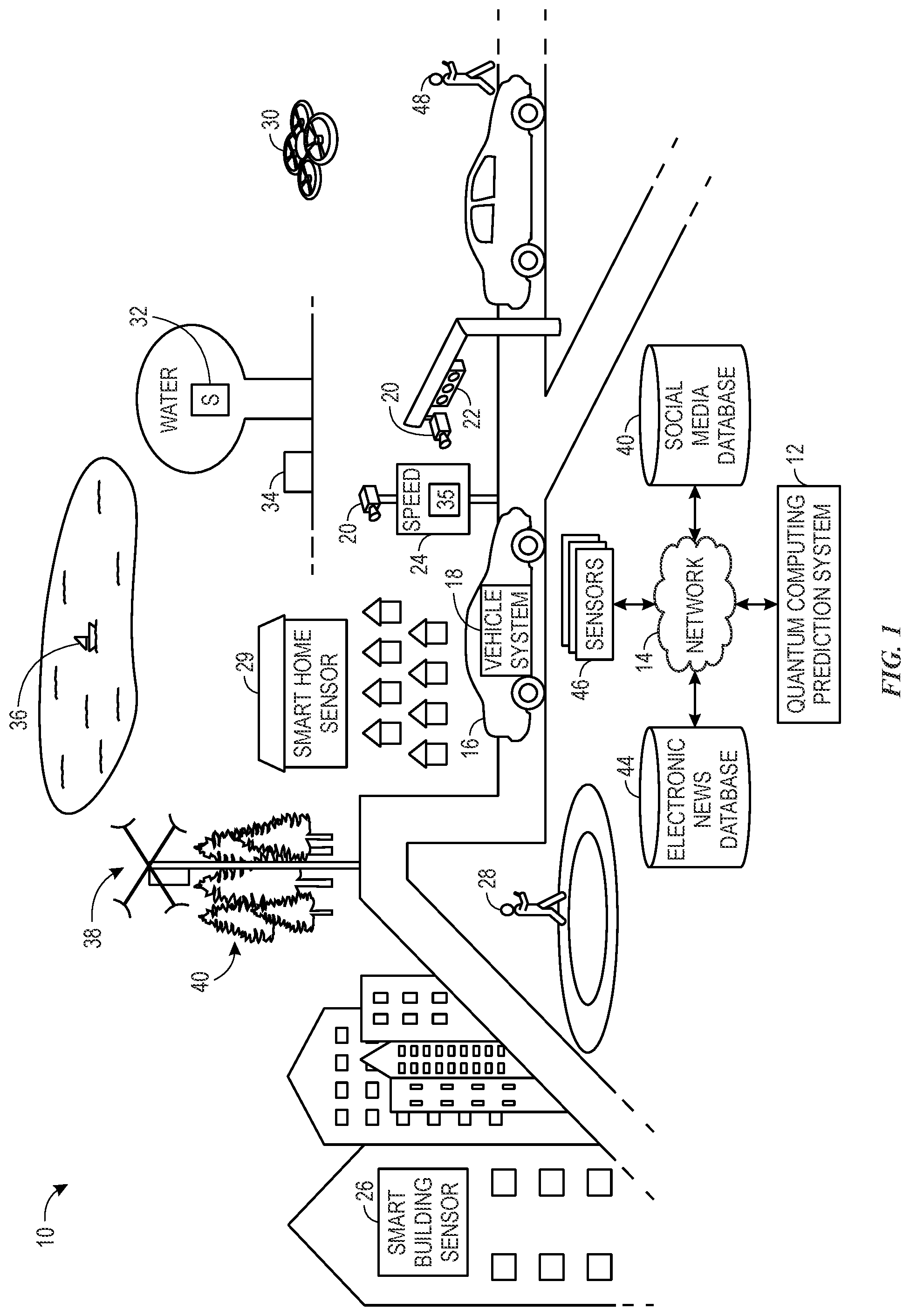 Patent US12317152 Figure 1 – Active alert system based on combinatorial analysis of event data and IoT data
