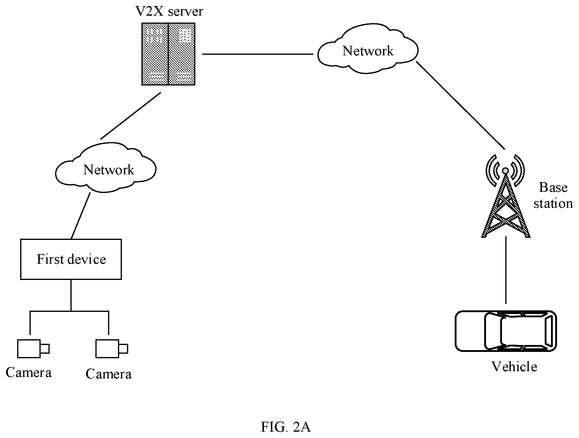 Patent US12317153 Figure 2 – Communication method and communications apparatus