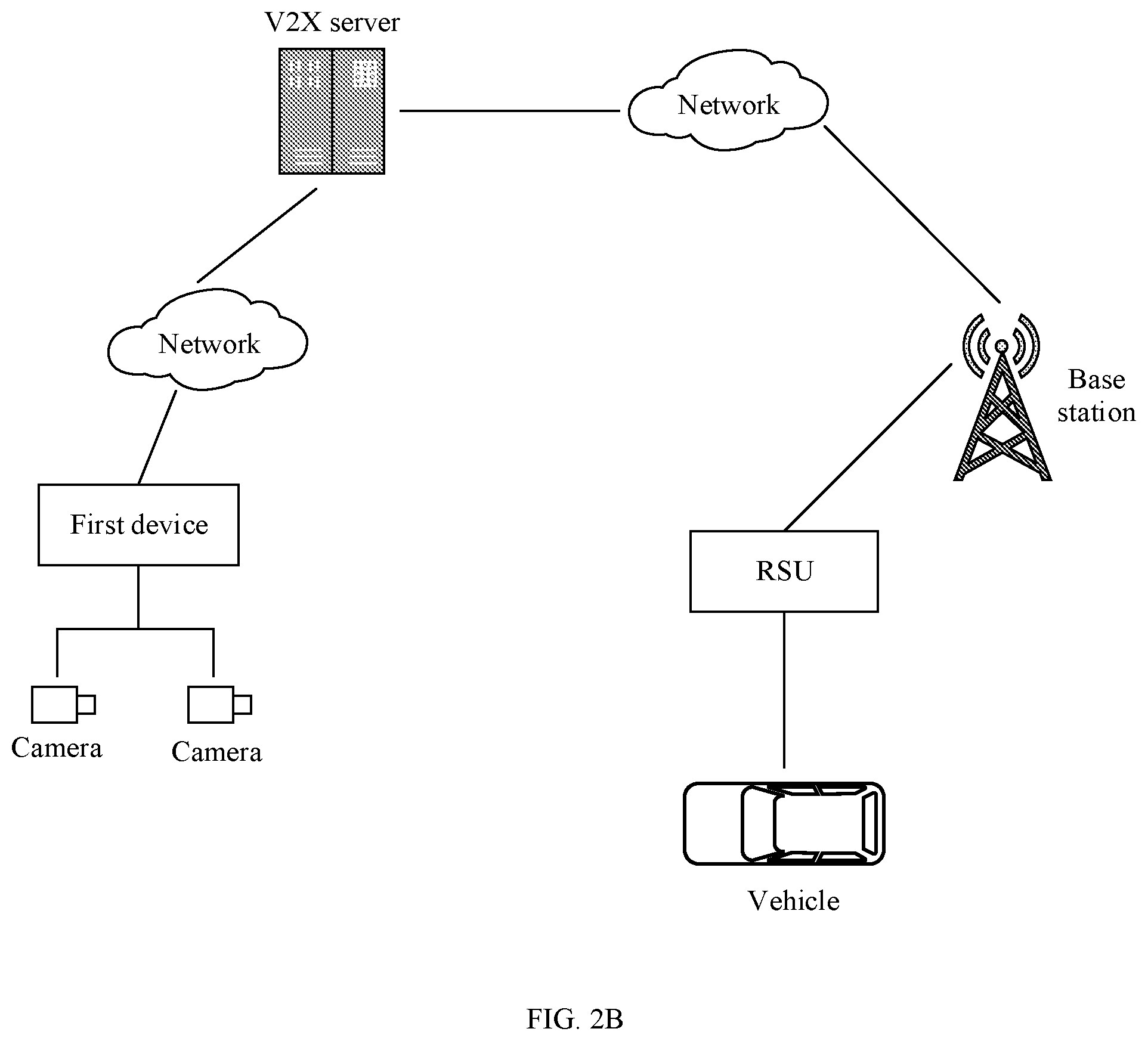 Patent US12317153 Figure 3 – Communication method and communications apparatus