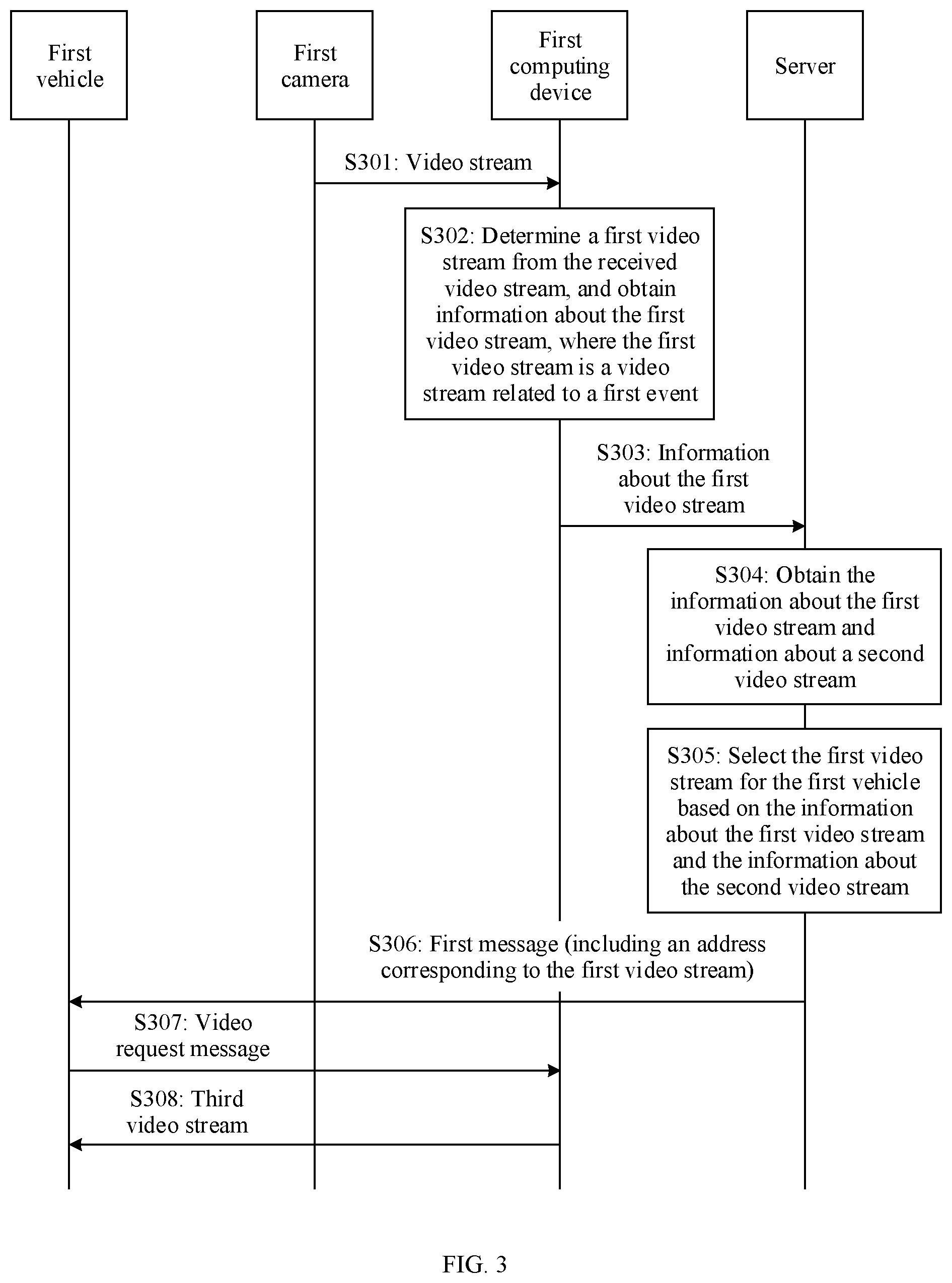 Patent US12317153 Figure 4 – Communication method and communications apparatus
