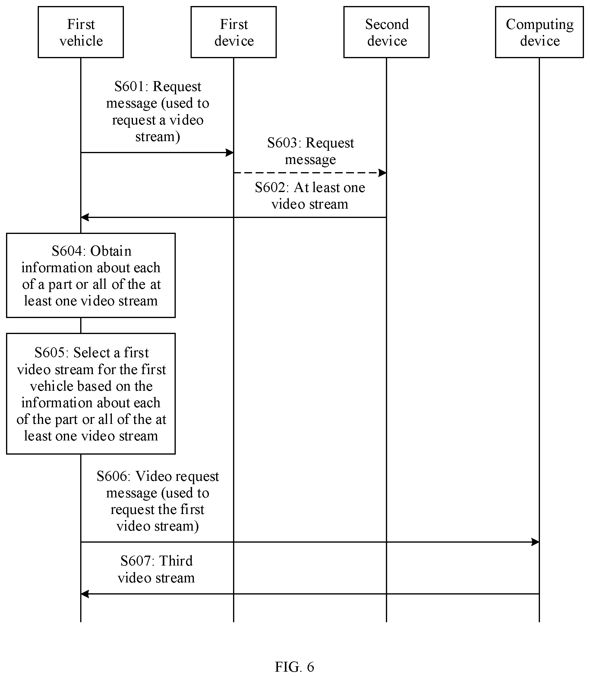Patent US12317153 Figure 7 – Communication method and communications apparatus
