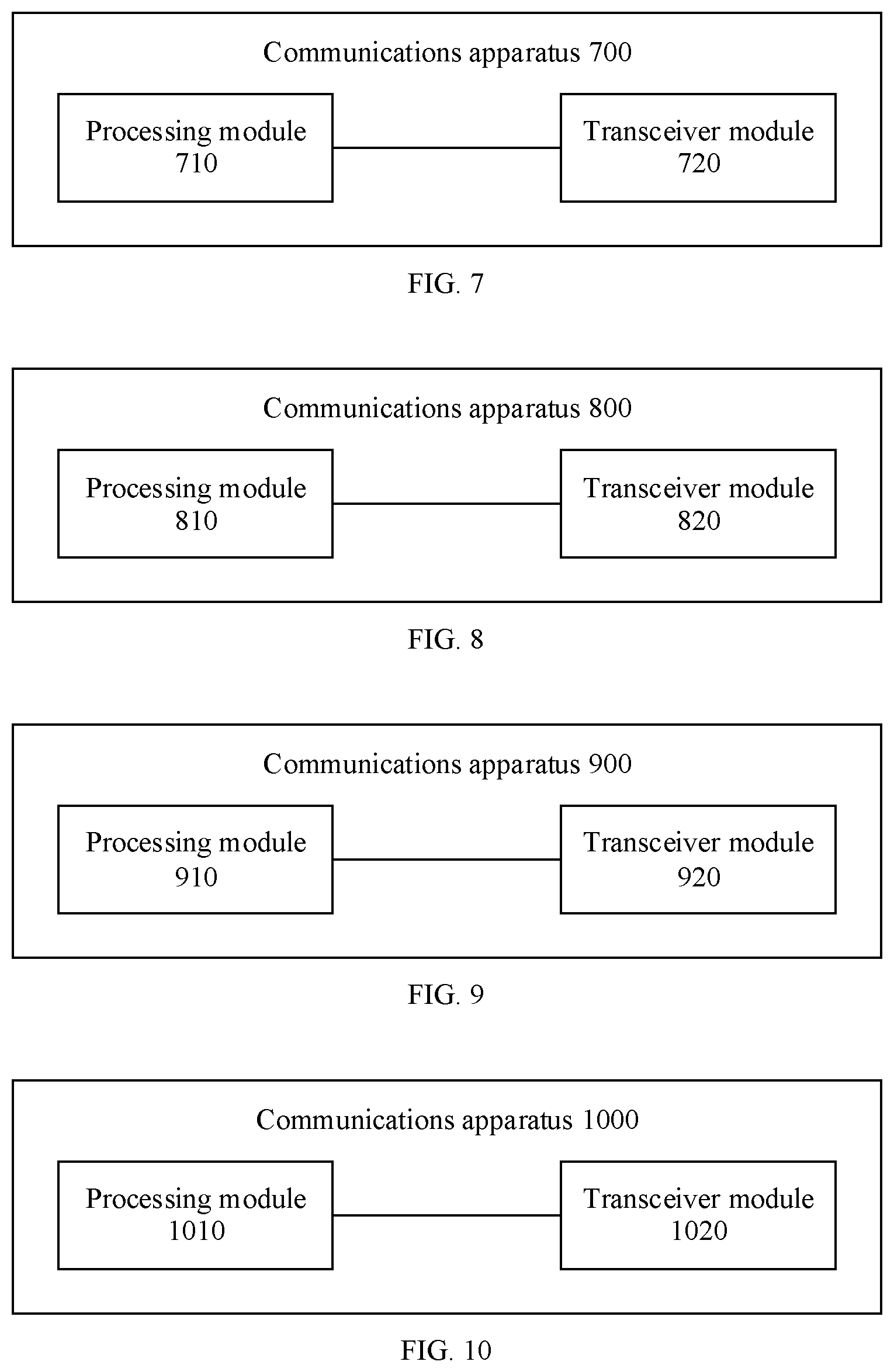 Patent US12317153 Figure 8 – Communication method and communications apparatus