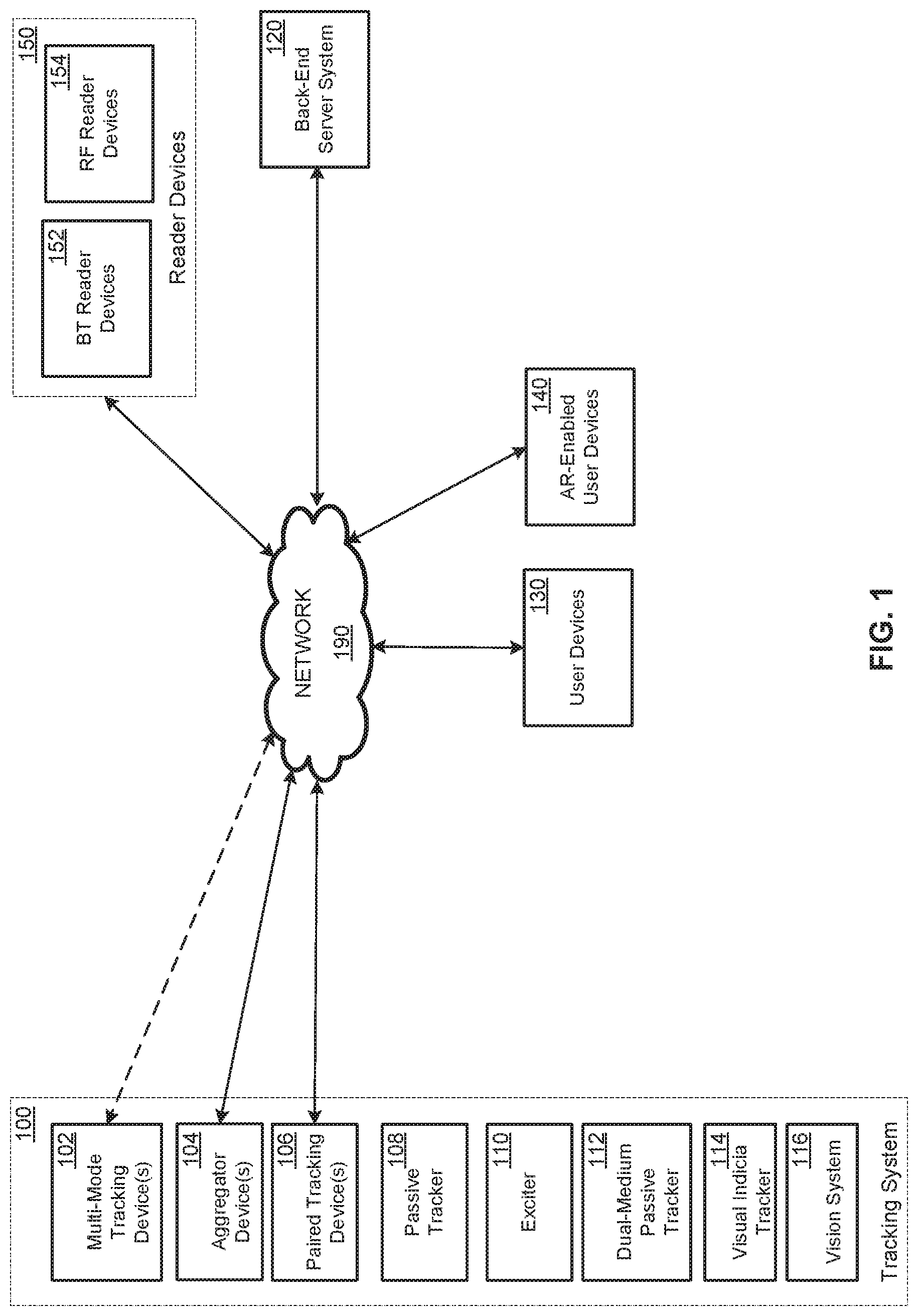 Patent US12317154 Figure 1 – Intelligent tracking system and methods and systems therefor