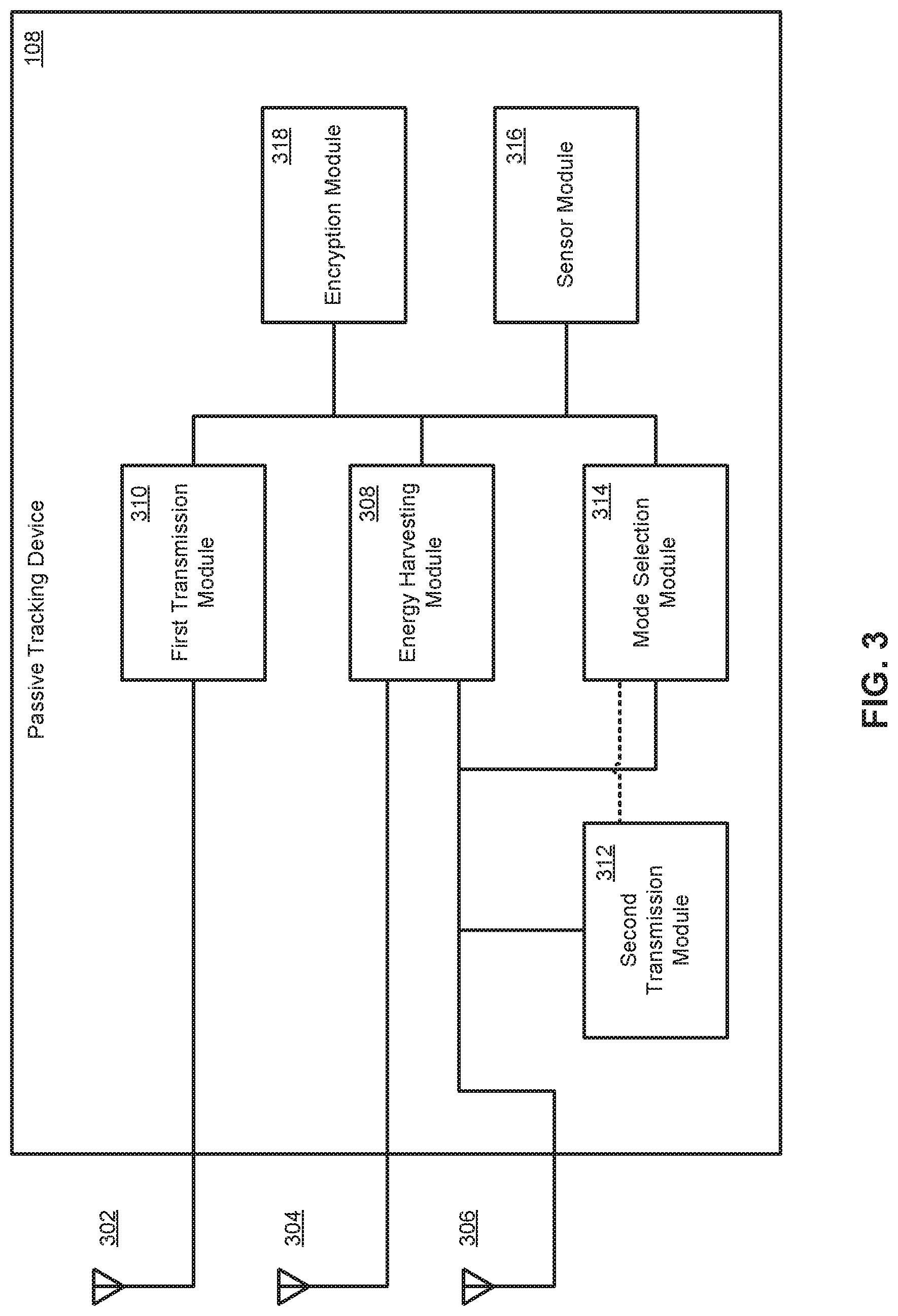 Patent US12317154 Figure 3 – Intelligent tracking system and methods and systems therefor