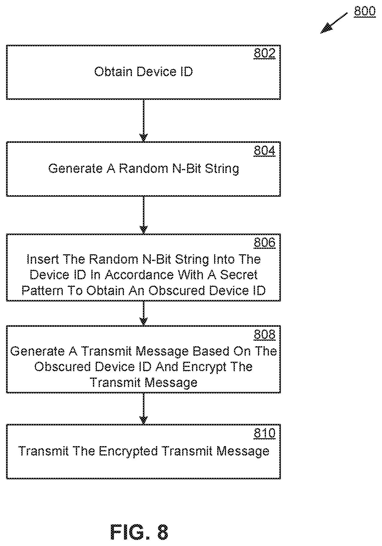 Patent US12317154 Figure 8 – Intelligent tracking system and methods and systems therefor