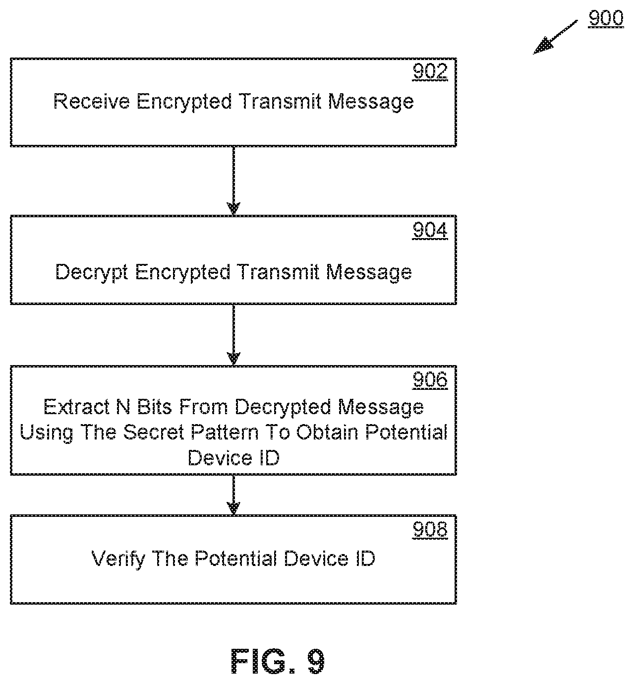 Patent US12317154 Figure 9 – Intelligent tracking system and methods and systems therefor