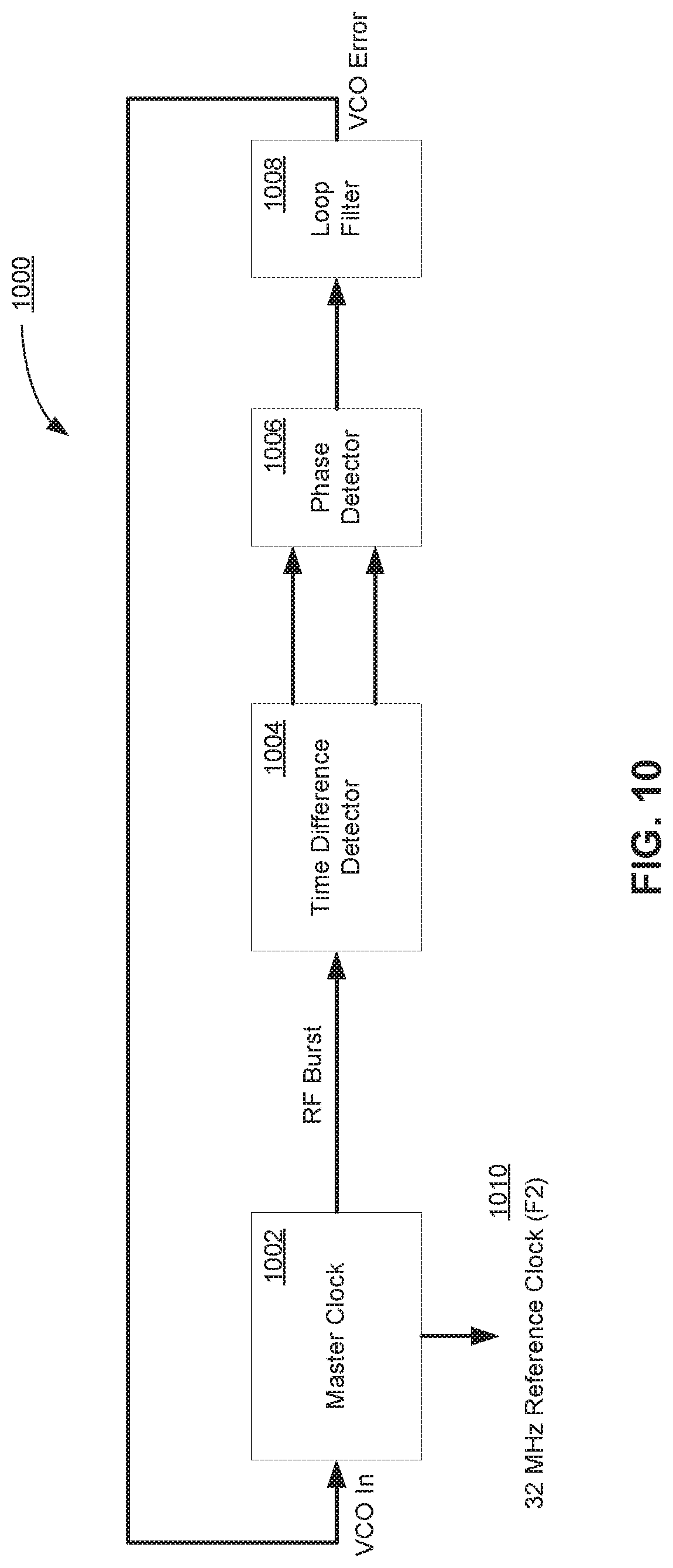 Patent US12317154 Figure 10 – Intelligent tracking system and methods and systems therefor