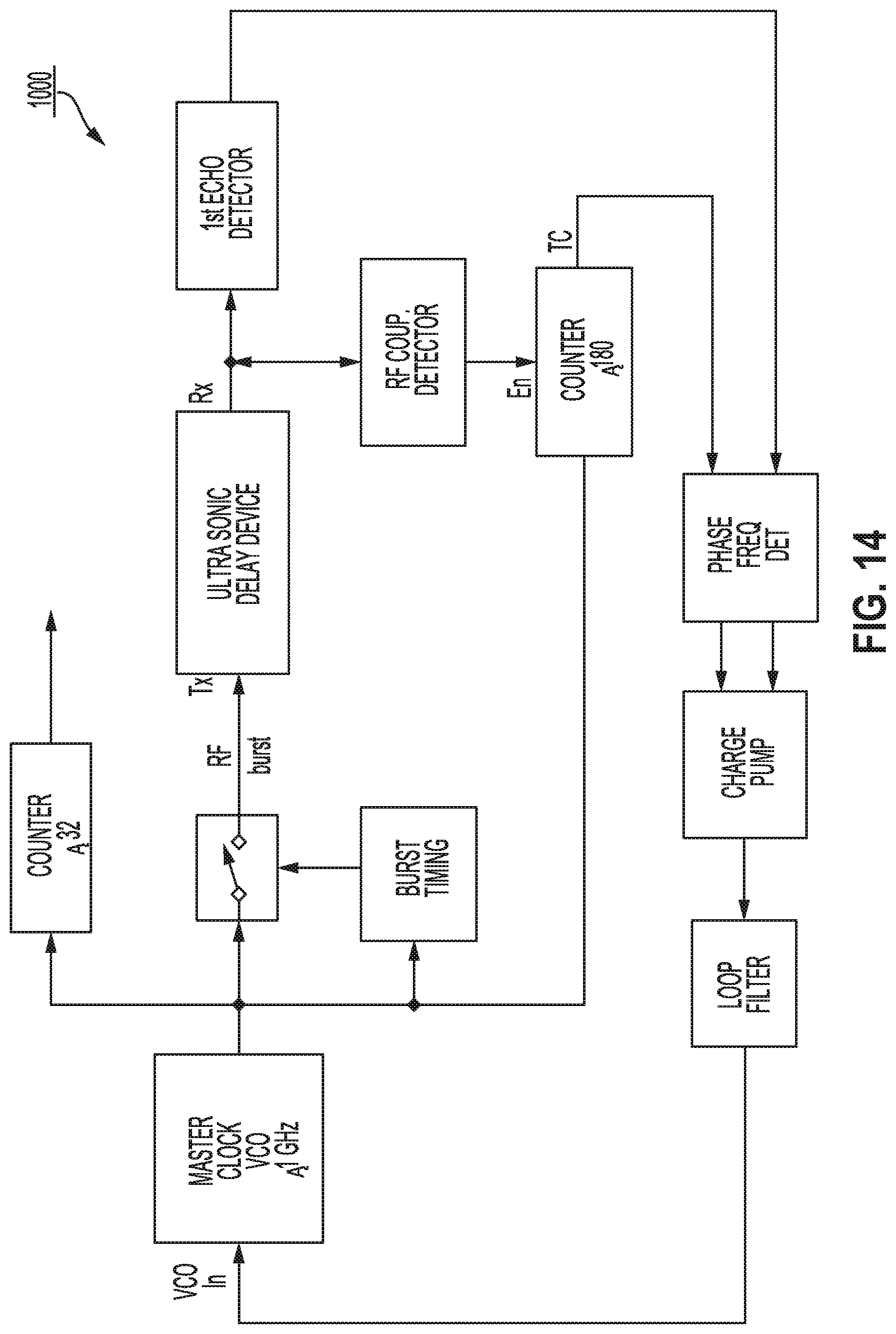 Patent US12317154 Figure 14 – Intelligent tracking system and methods and systems therefor