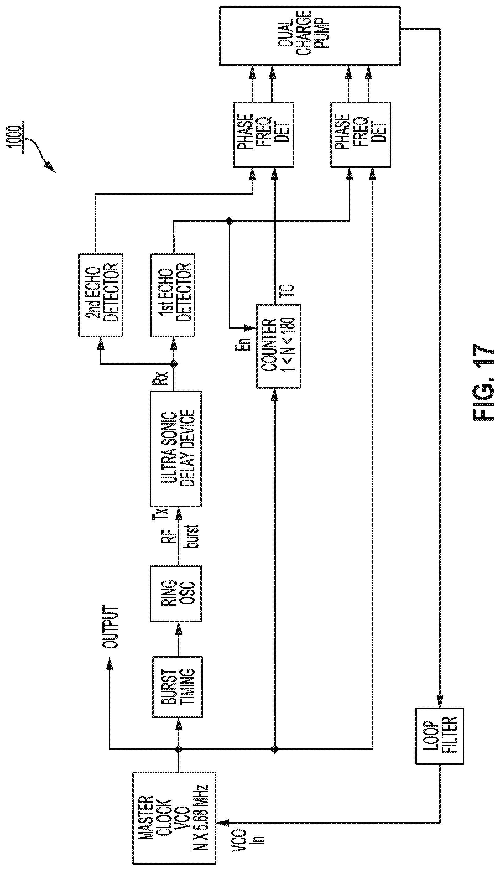 Patent US12317154 Figure 17 – Intelligent tracking system and methods and systems therefor