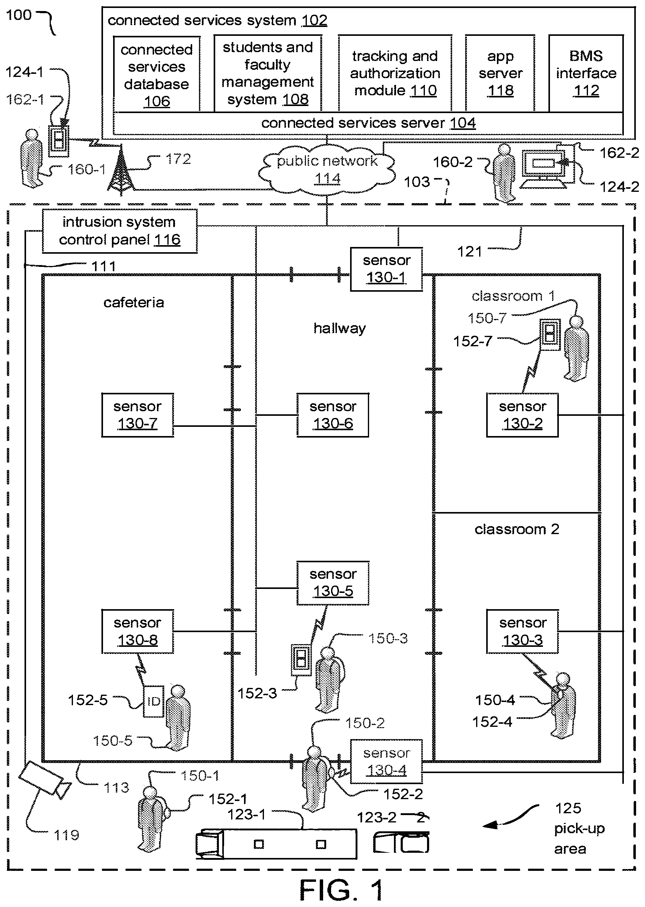 Patent US12317156 — System and method for tracking locations of students within school buildings — Figure 1
