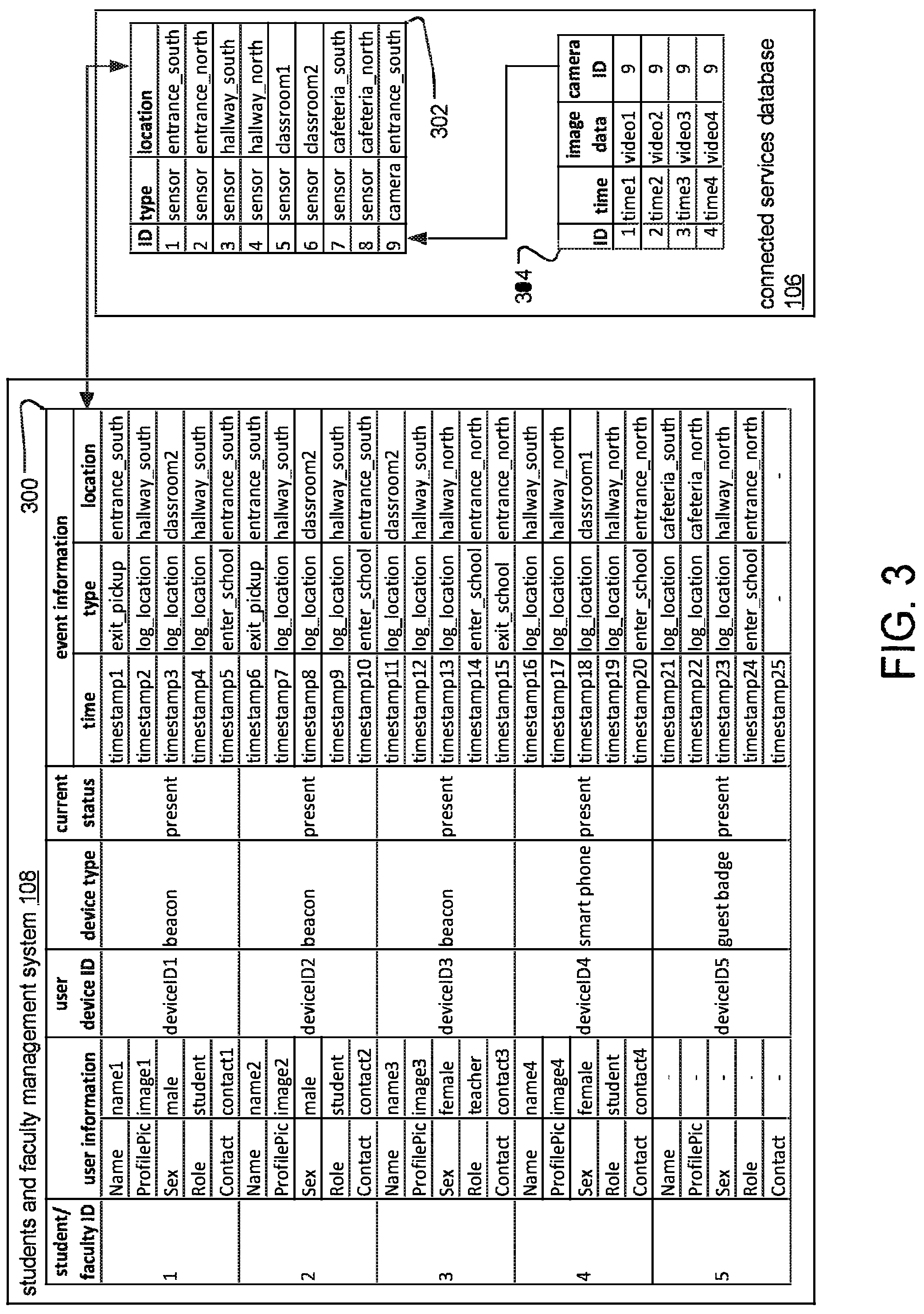 Patent US12317156 Figure 3 – System and method for tracking locations of students within school buildings