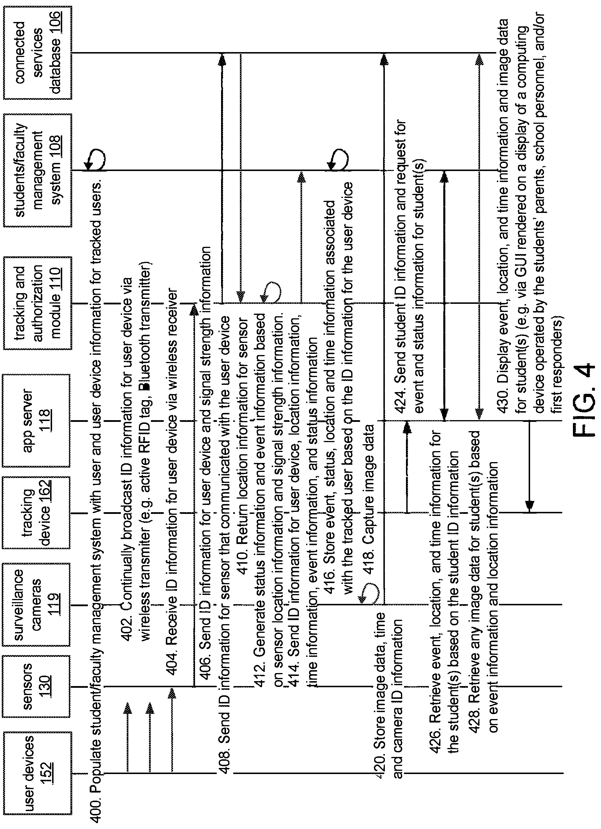 Patent US12317156 Figure 4 – System and method for tracking locations of students within school buildings