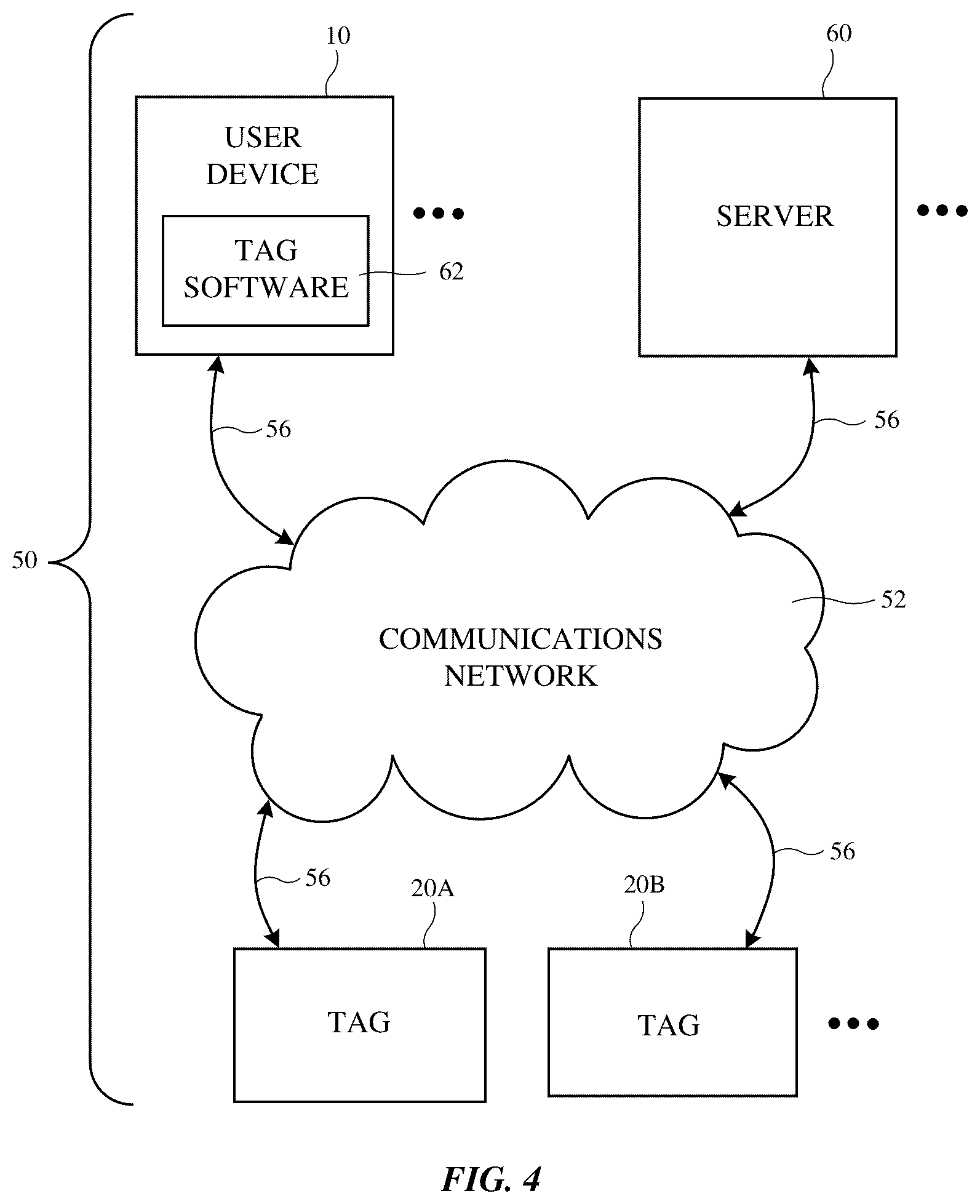 Patent US12317157 Figure 4 – Tracking systems with electronic devices and tags