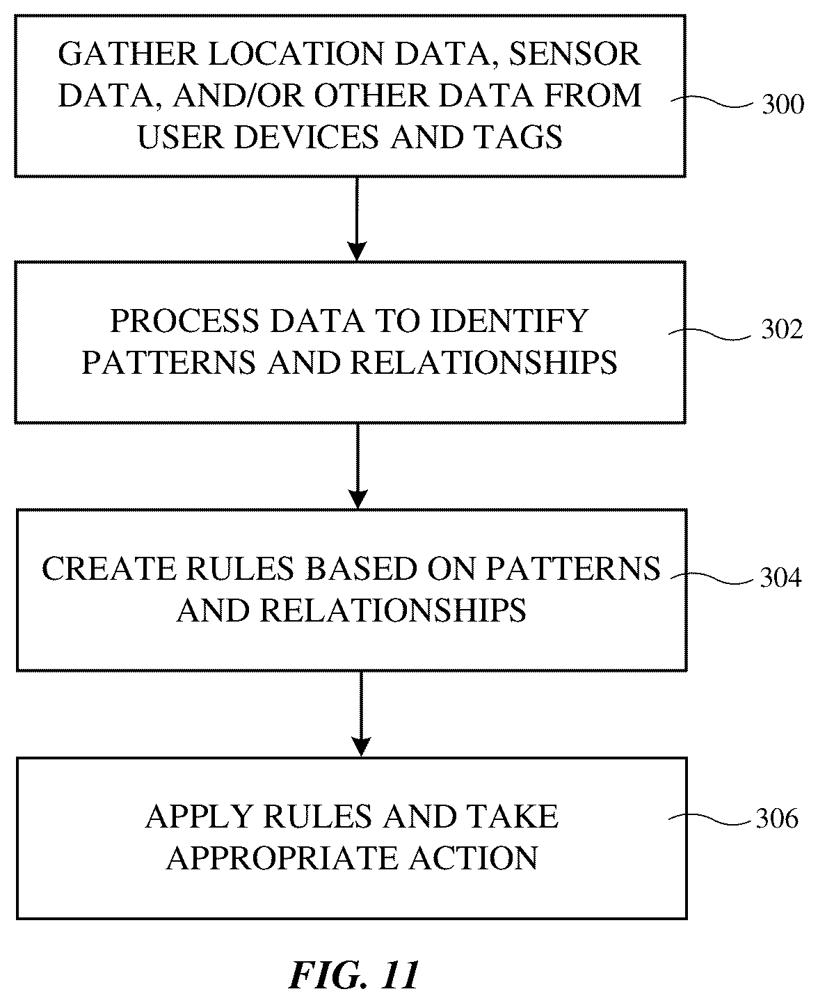 Patent US12317157 Figure 9 – Tracking systems with electronic devices and tags