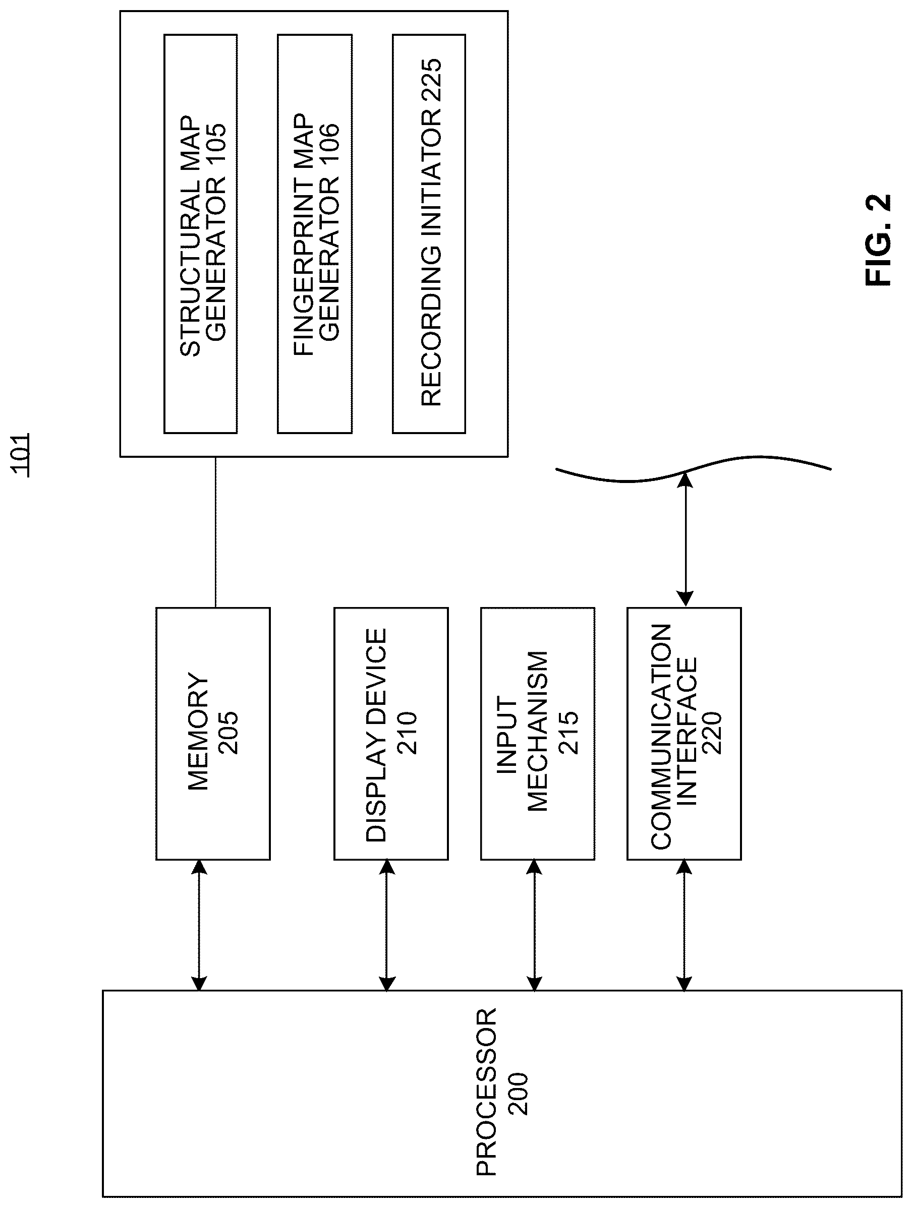 Patent US12317159 Figure 2 – Method and system for calibration of a space in an indoor area