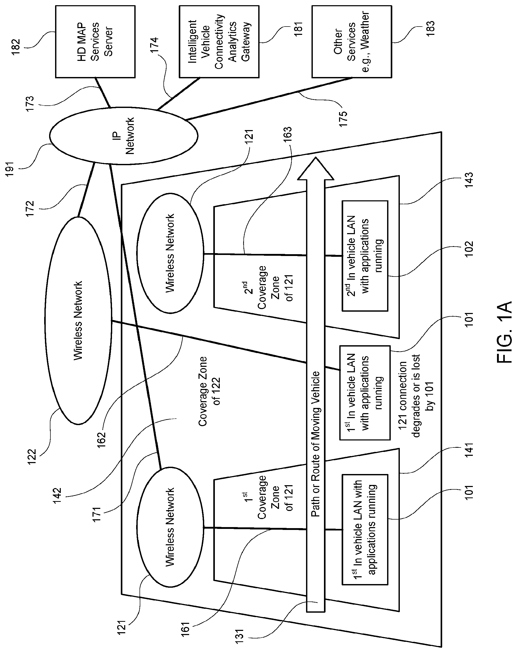 Patent US12317160 Figure 1 – Predictive flow switching and application continuity in connected vehicle networks