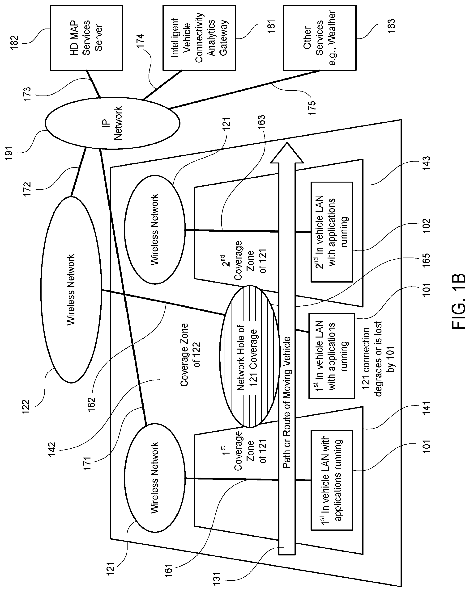 Patent US12317160 Figure 2 – Predictive flow switching and application continuity in connected vehicle networks