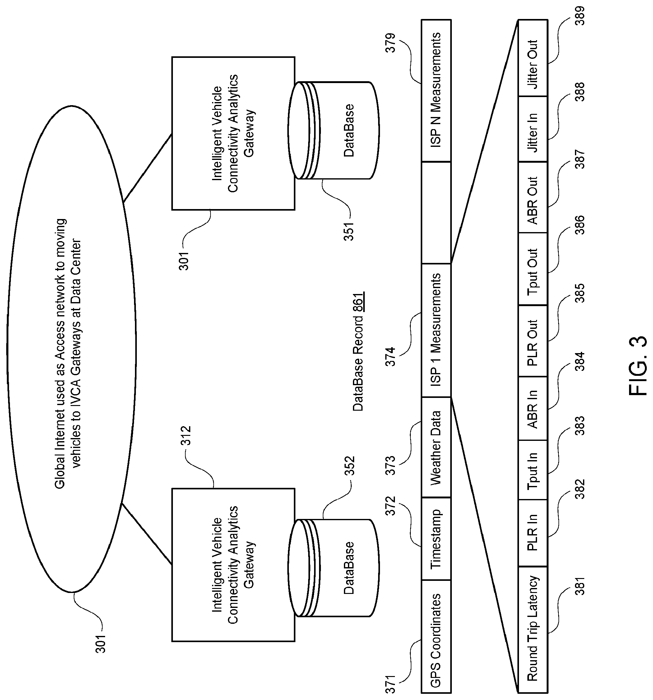 Patent US12317160 Figure 4 – Predictive flow switching and application continuity in connected vehicle networks