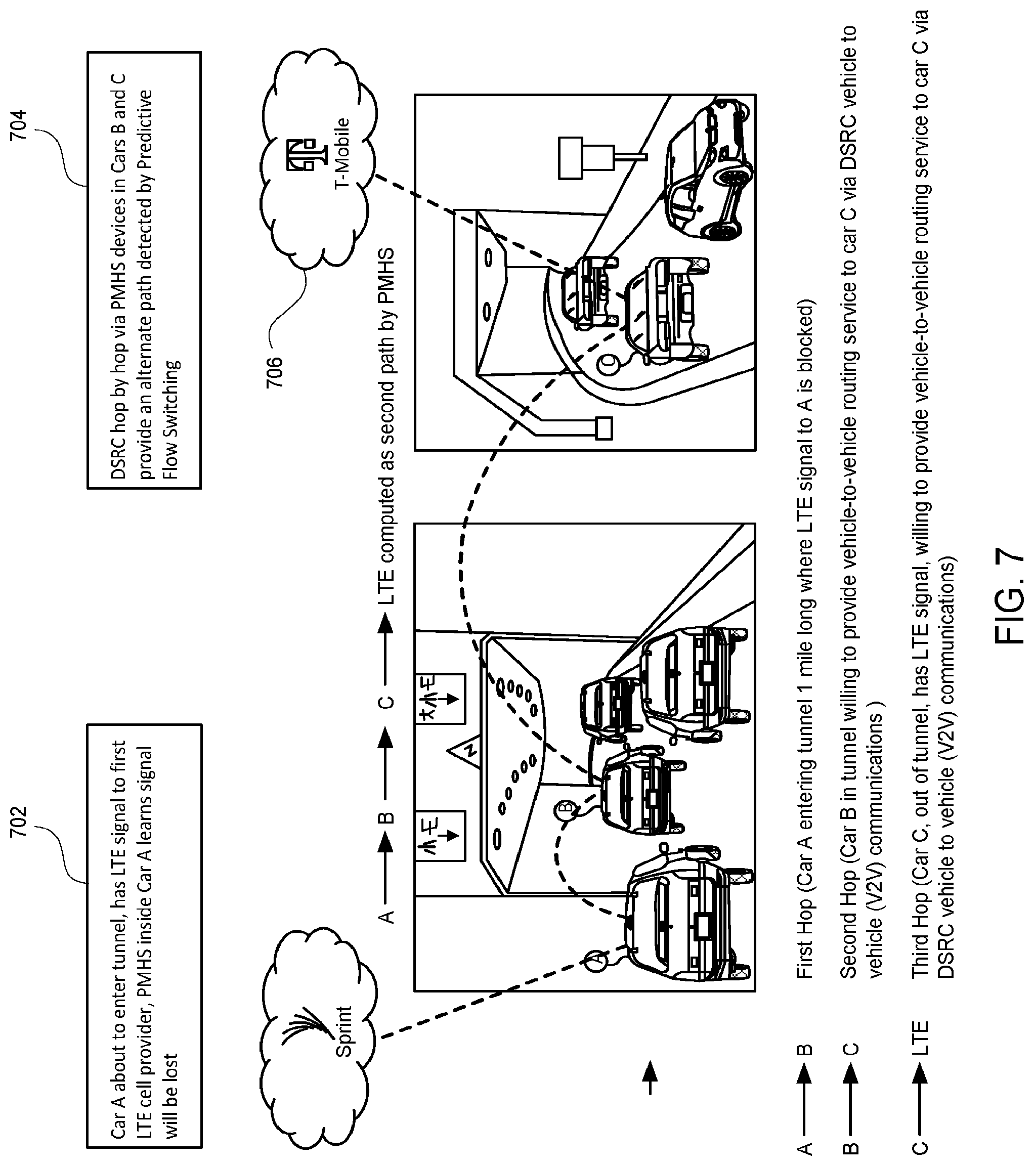 Patent US12317160 Figure 8 – Predictive flow switching and application continuity in connected vehicle networks