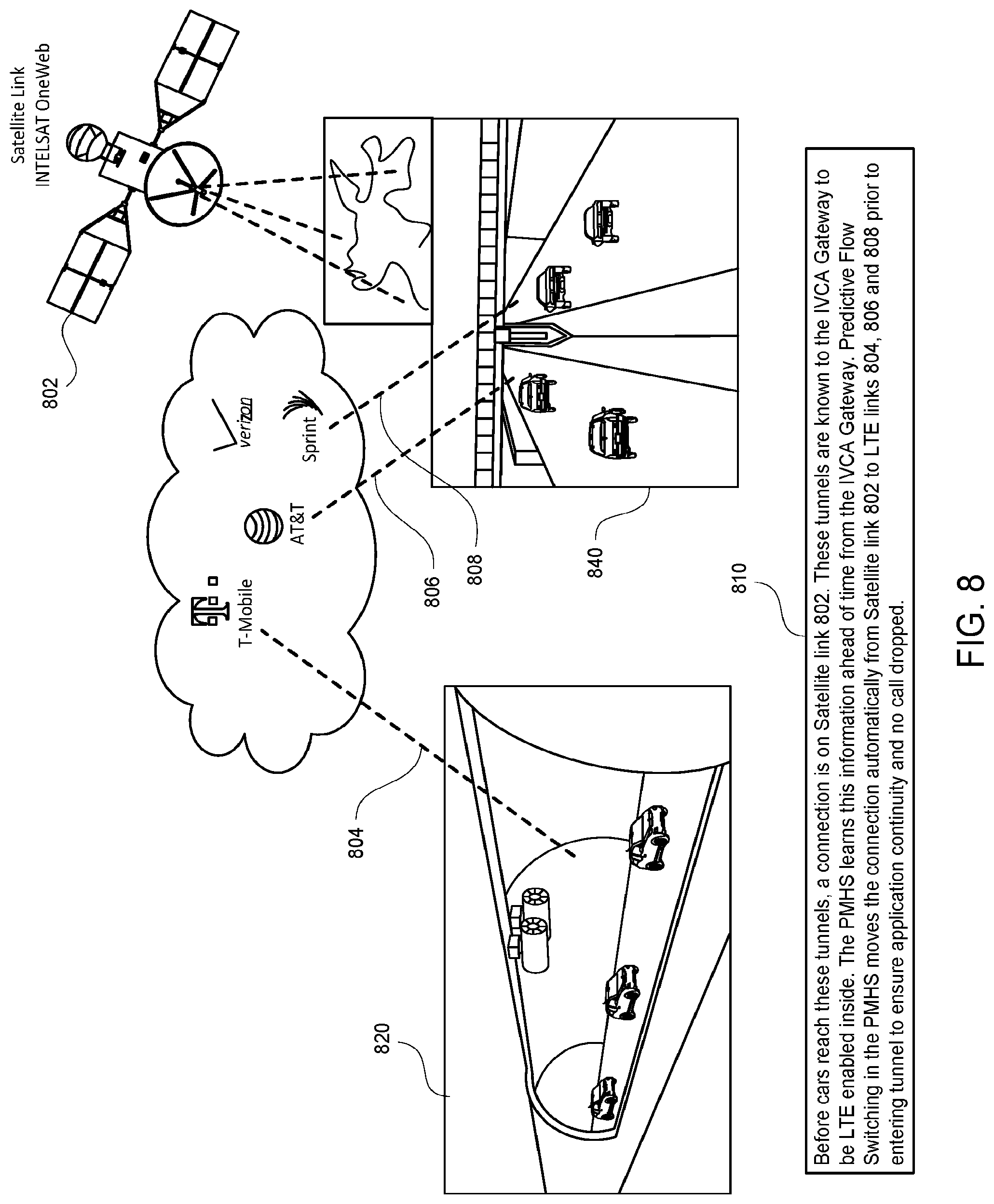 Patent US12317160 Figure 9 – Predictive flow switching and application continuity in connected vehicle networks