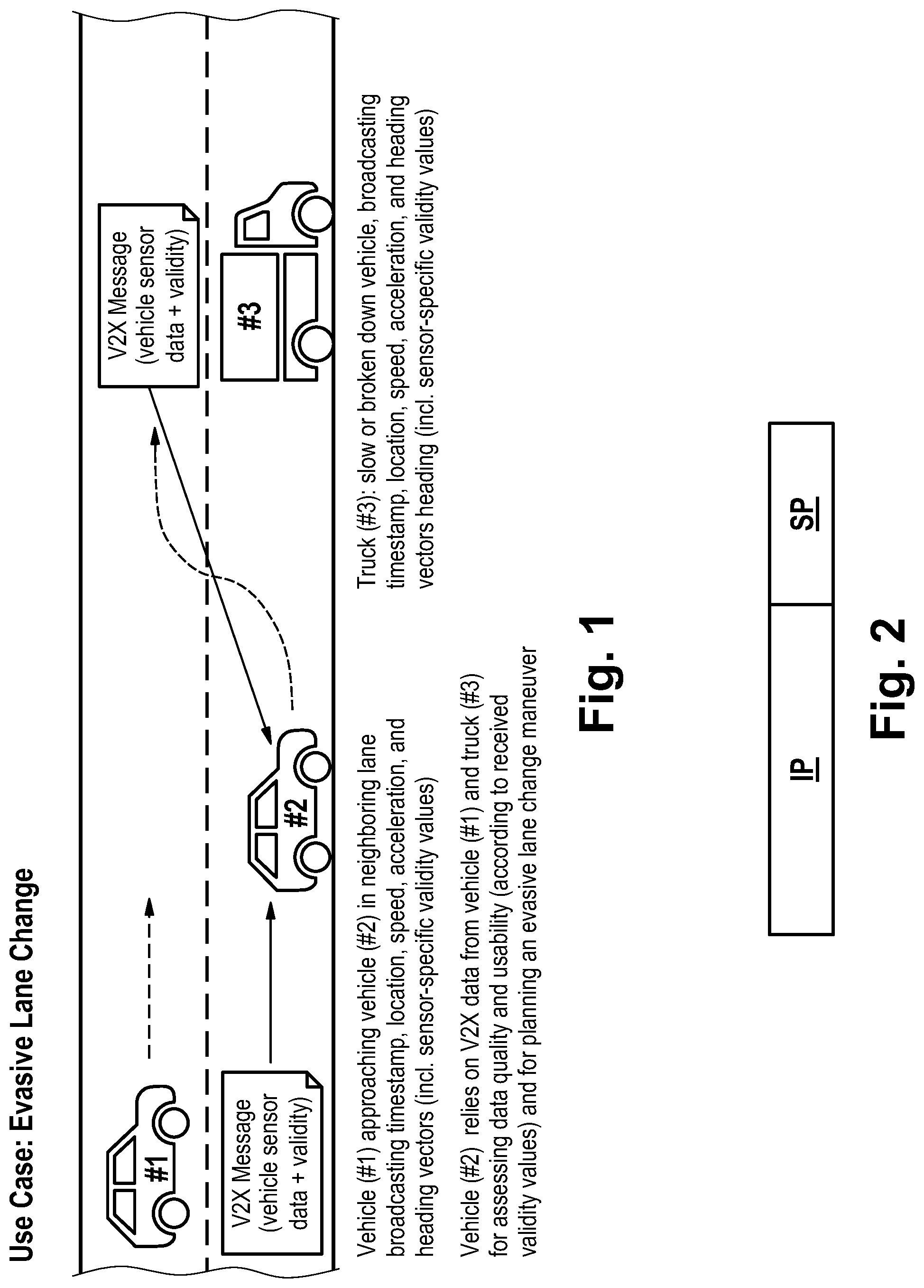 Patent US12317161 Figure 1 – Method for sending a vehicle-to-x message by a sender, method for processing a vehicle-to-x-message, and a vehicle-to-x-communications module
