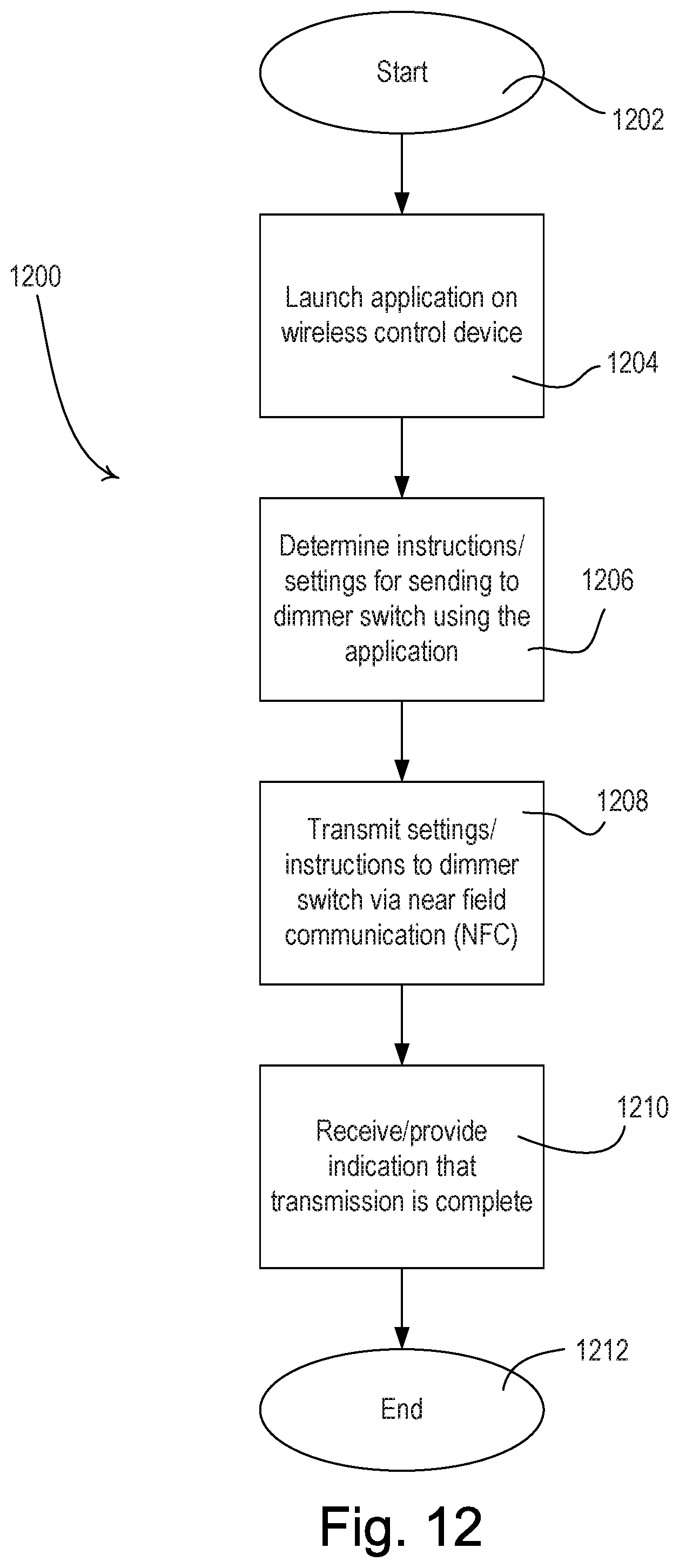 Patent US12317162 Figure 12 – Method of programming a load control device