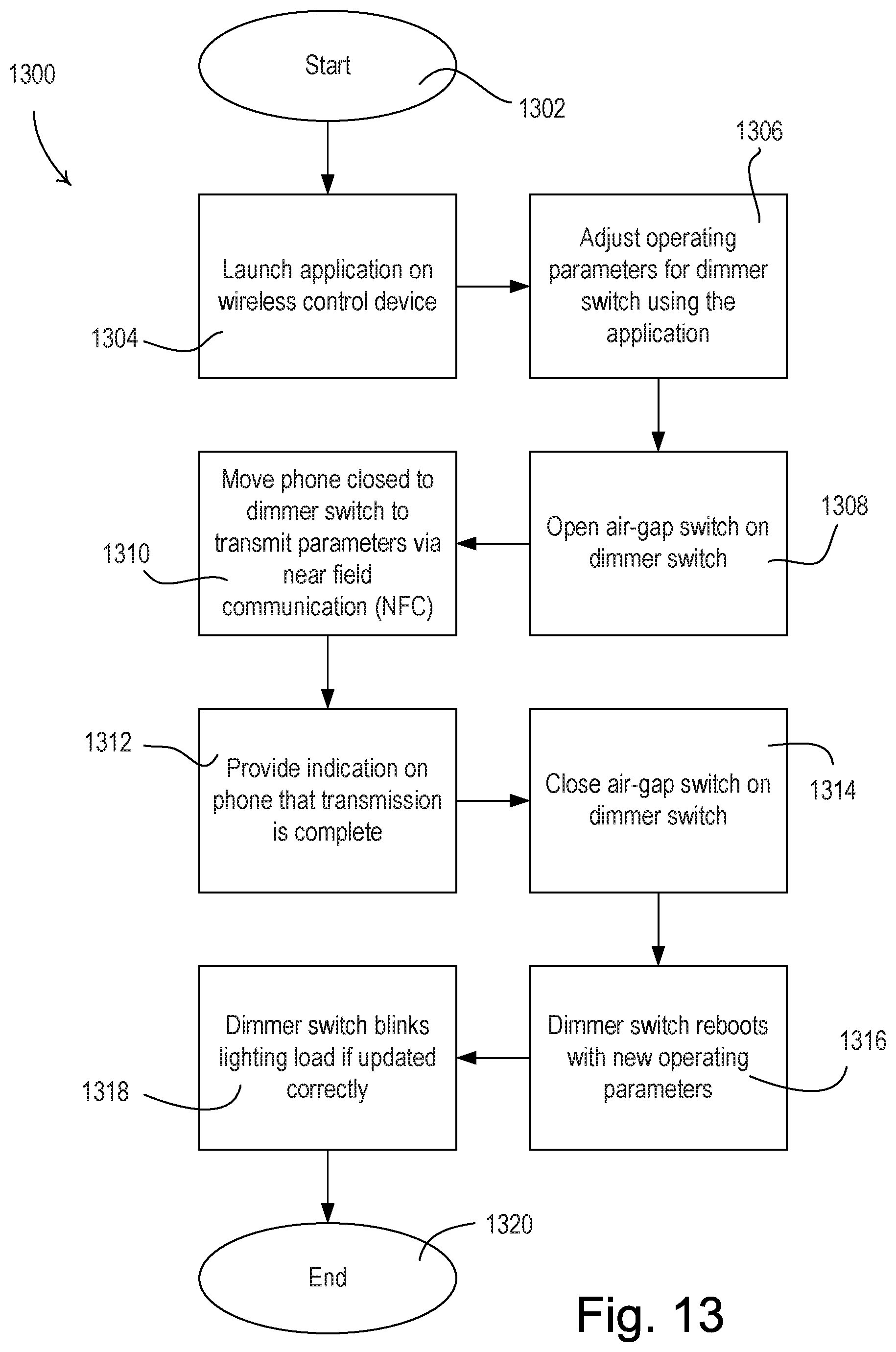 Patent US12317162 Figure 13 – Method of programming a load control device