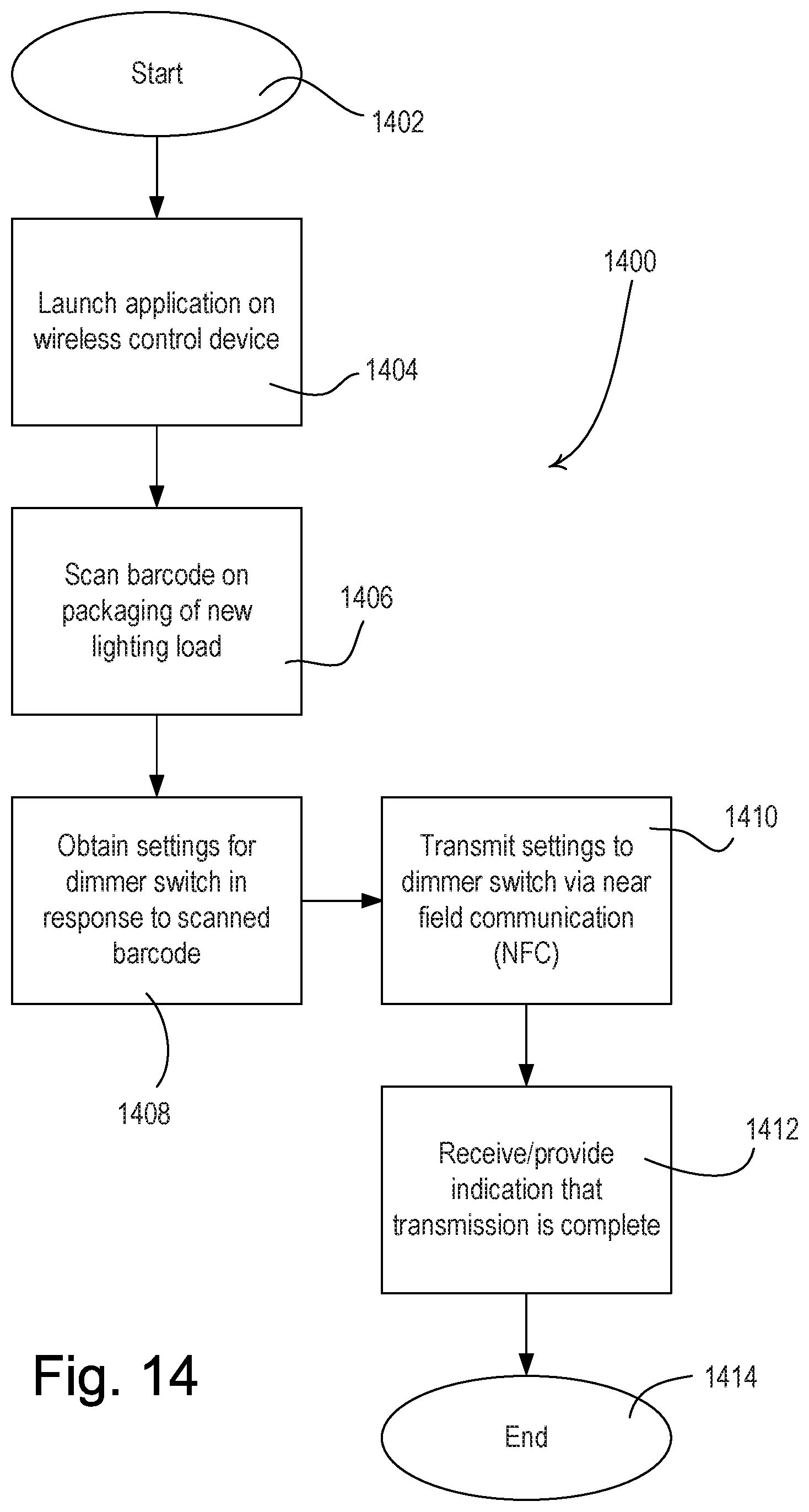 Patent US12317162 Figure 14 – Method of programming a load control device