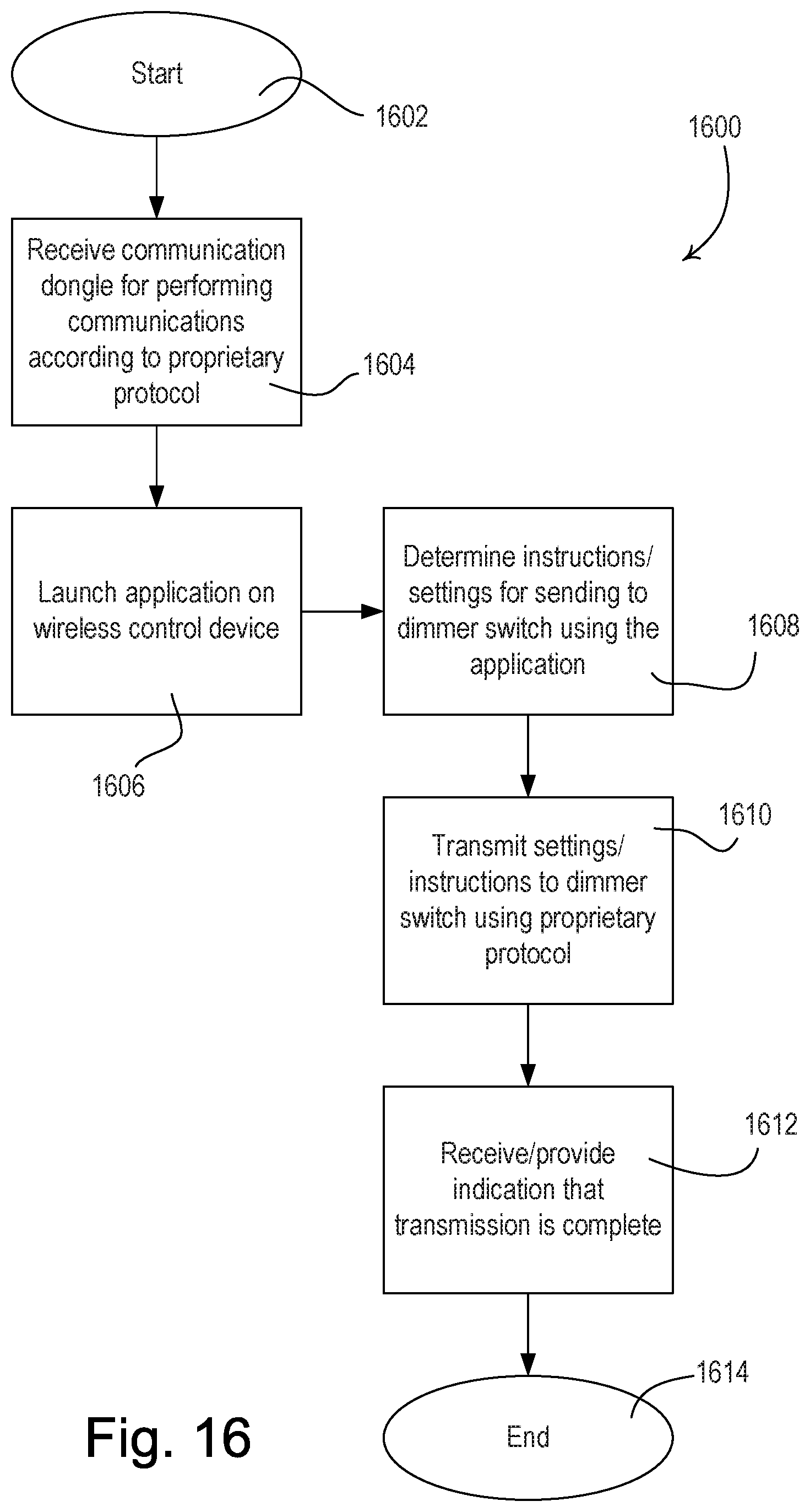 Patent US12317162 Figure 16 – Method of programming a load control device