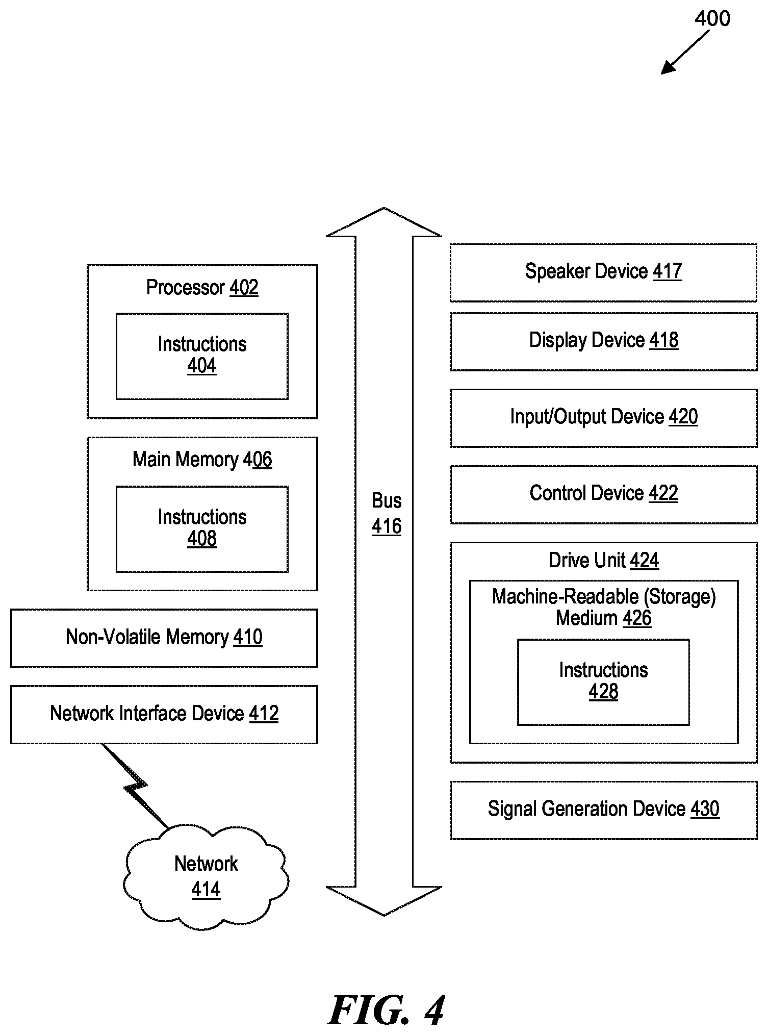 Patent US12317163 Figure 4 – Providing additional information for emergency alerts via wireless networks