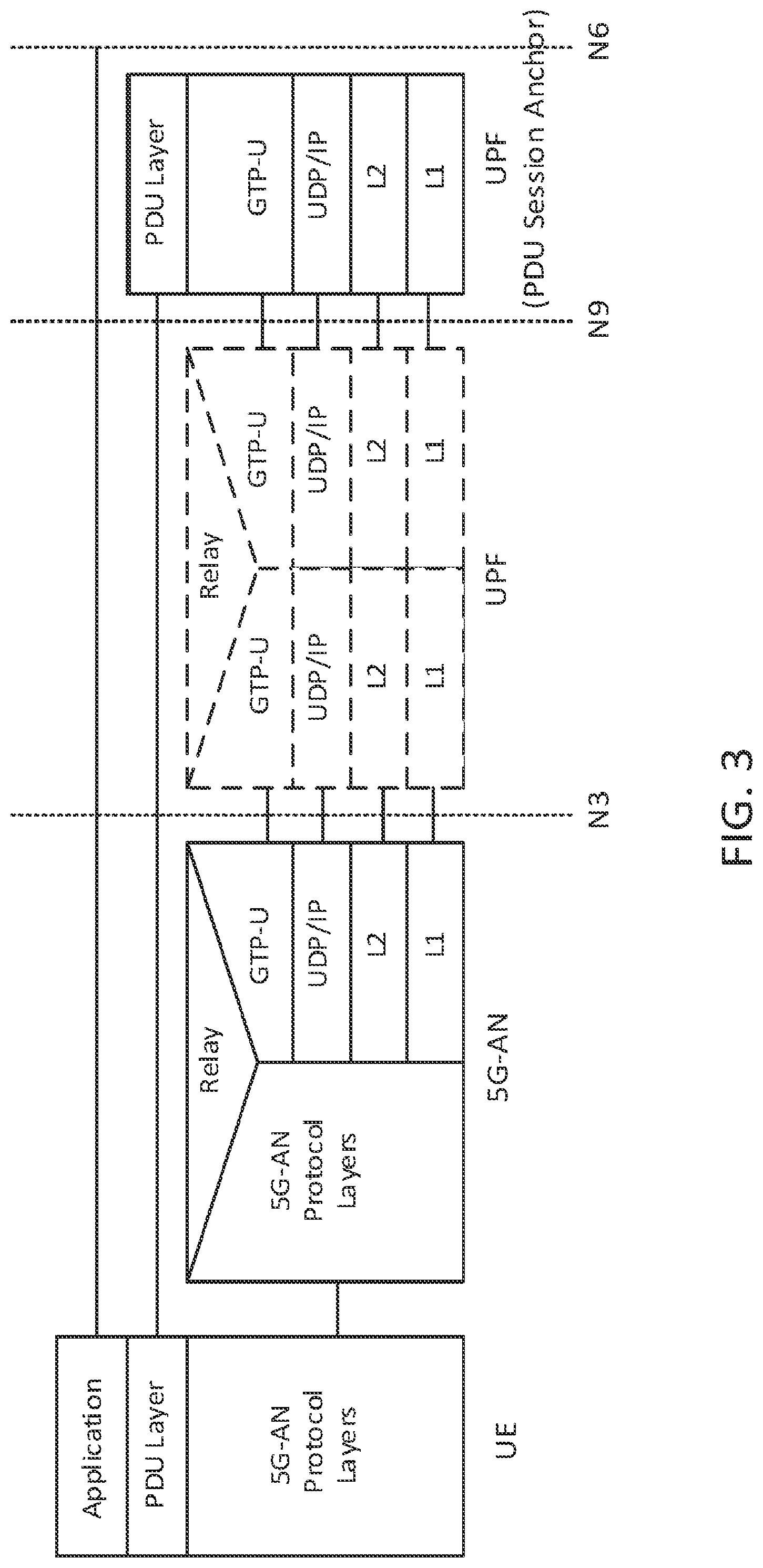Patent US12317164 Figure 3 – Enhancement to redundant transmission in 5G network