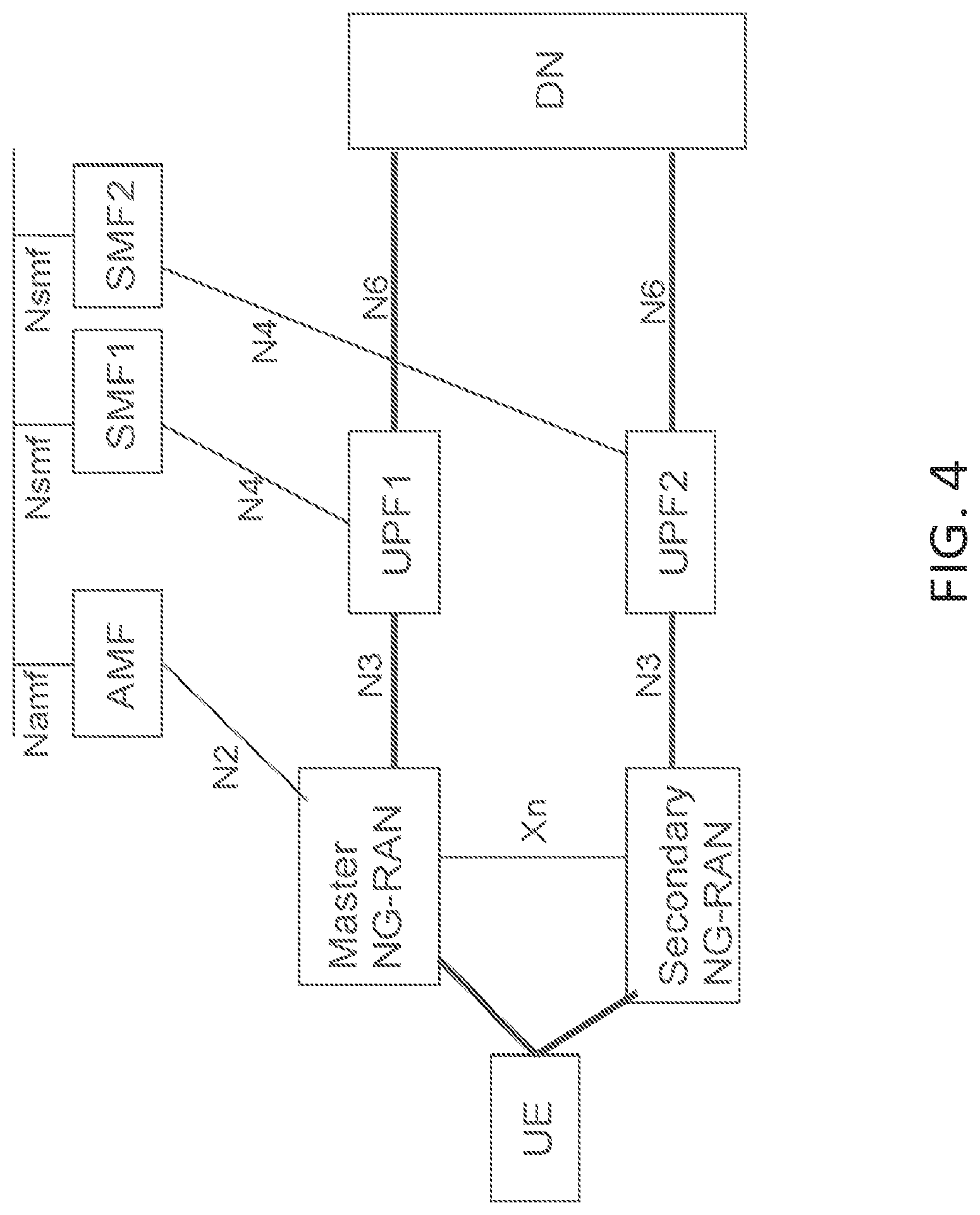 Patent US12317164 Figure 4 – Enhancement to redundant transmission in 5G network
