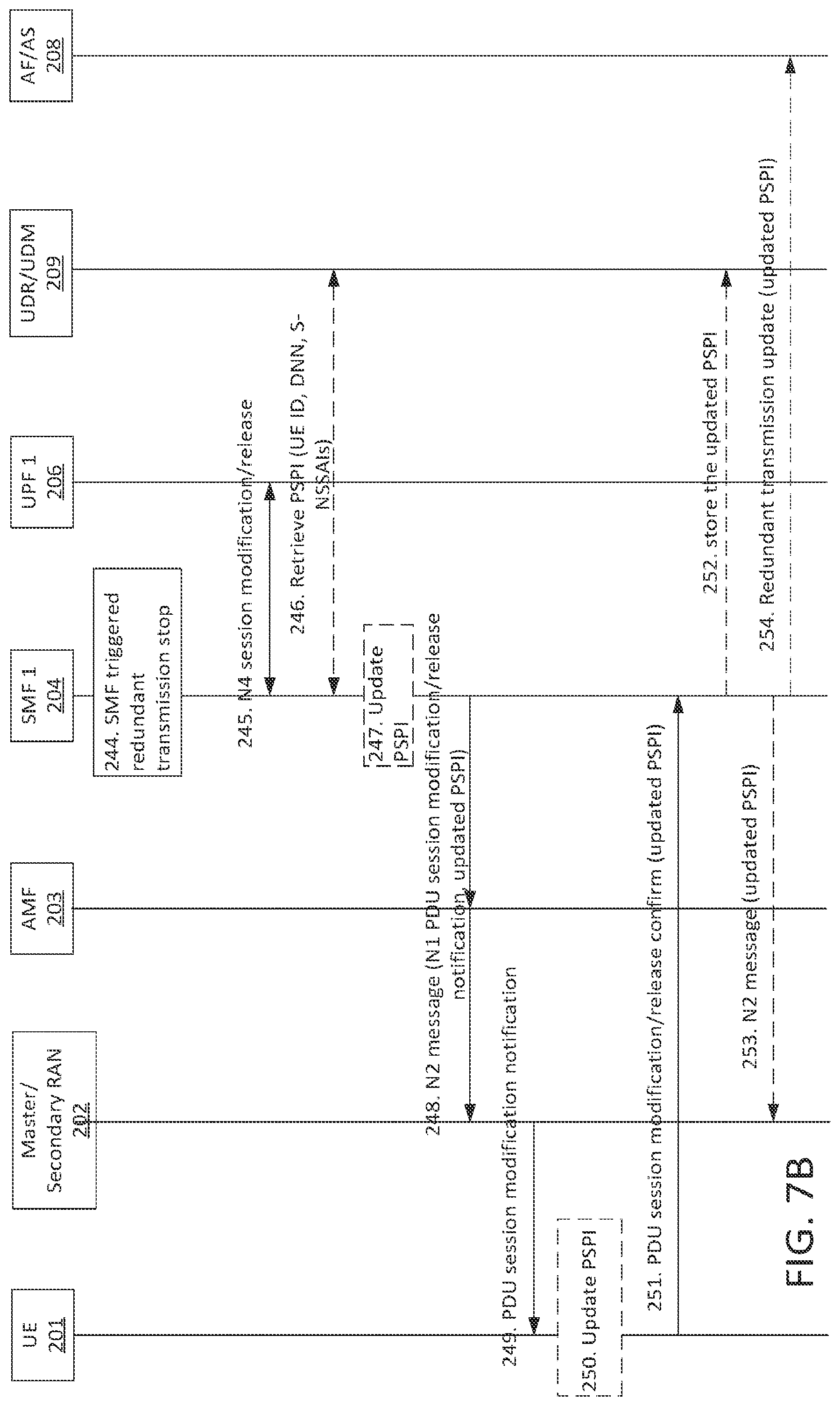 Patent US12317164 Figure 8 – Enhancement to redundant transmission in 5G network